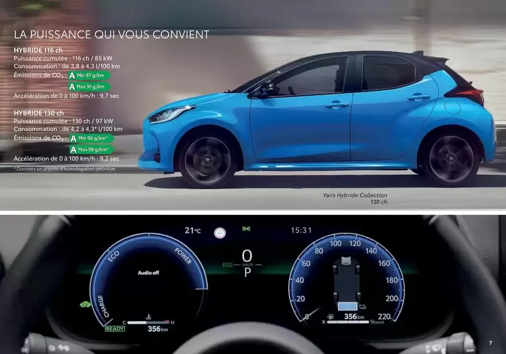 Toyota Nouvelle Yaris du 17 décembre au 17 décembre 2025 - Catalogue page 7