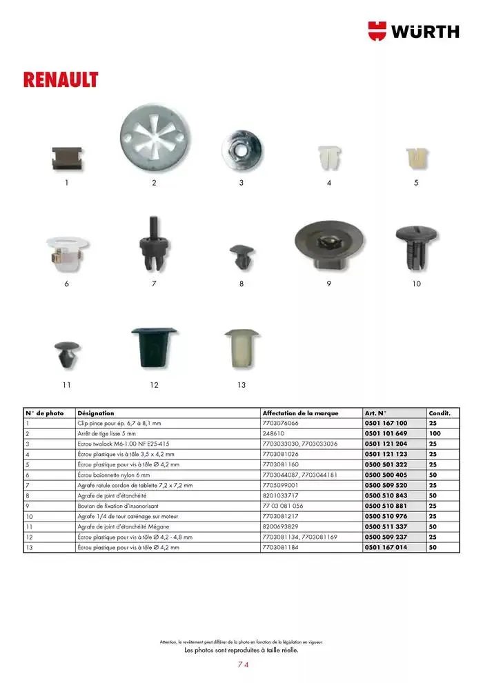 Agrafes de carrosserie du 21 janvier au 31 décembre 2025 - Catalogue page 74