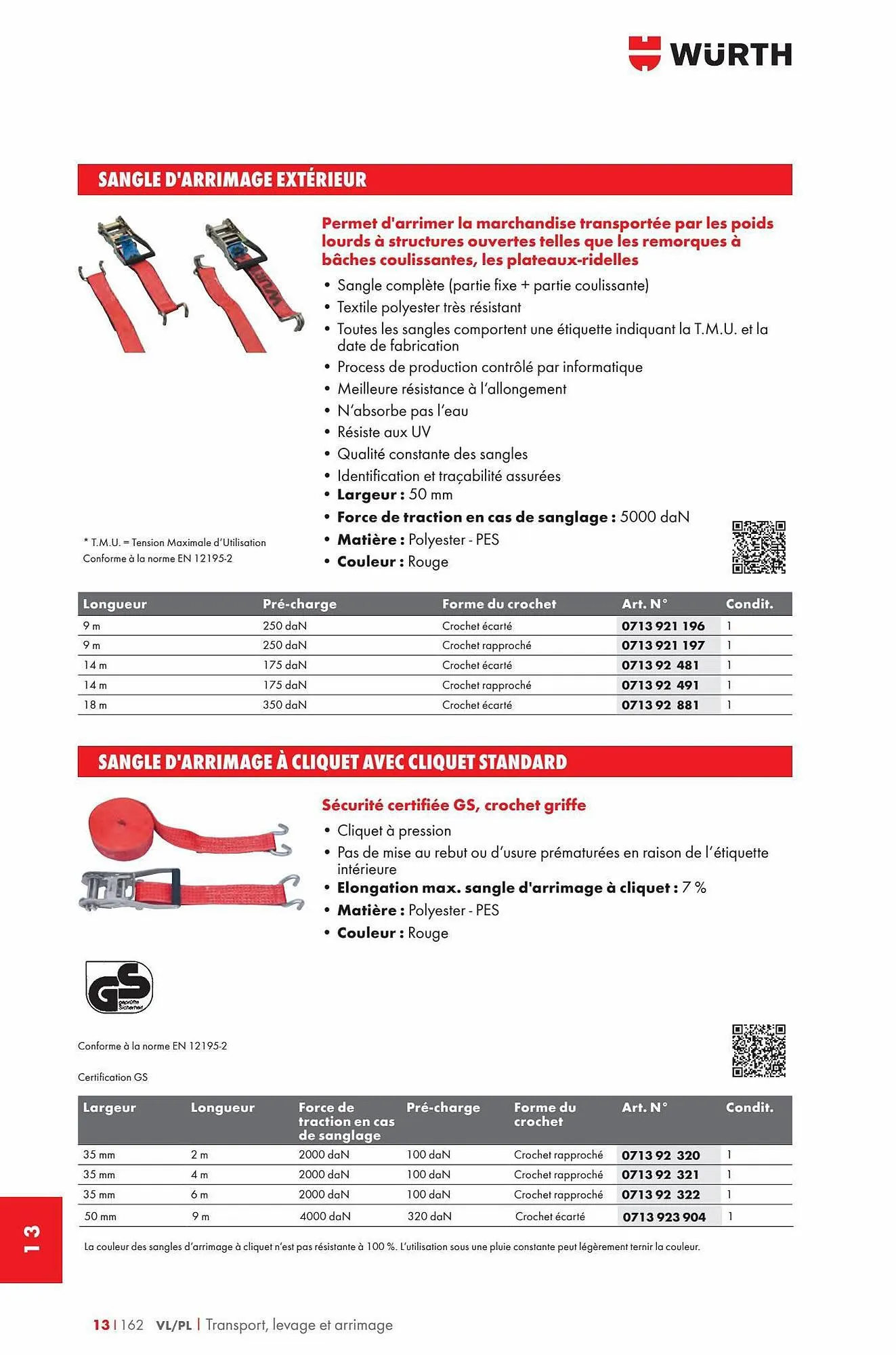 Catalogue Würth du 29 décembre au 31 décembre 2023 - Catalogue page 63