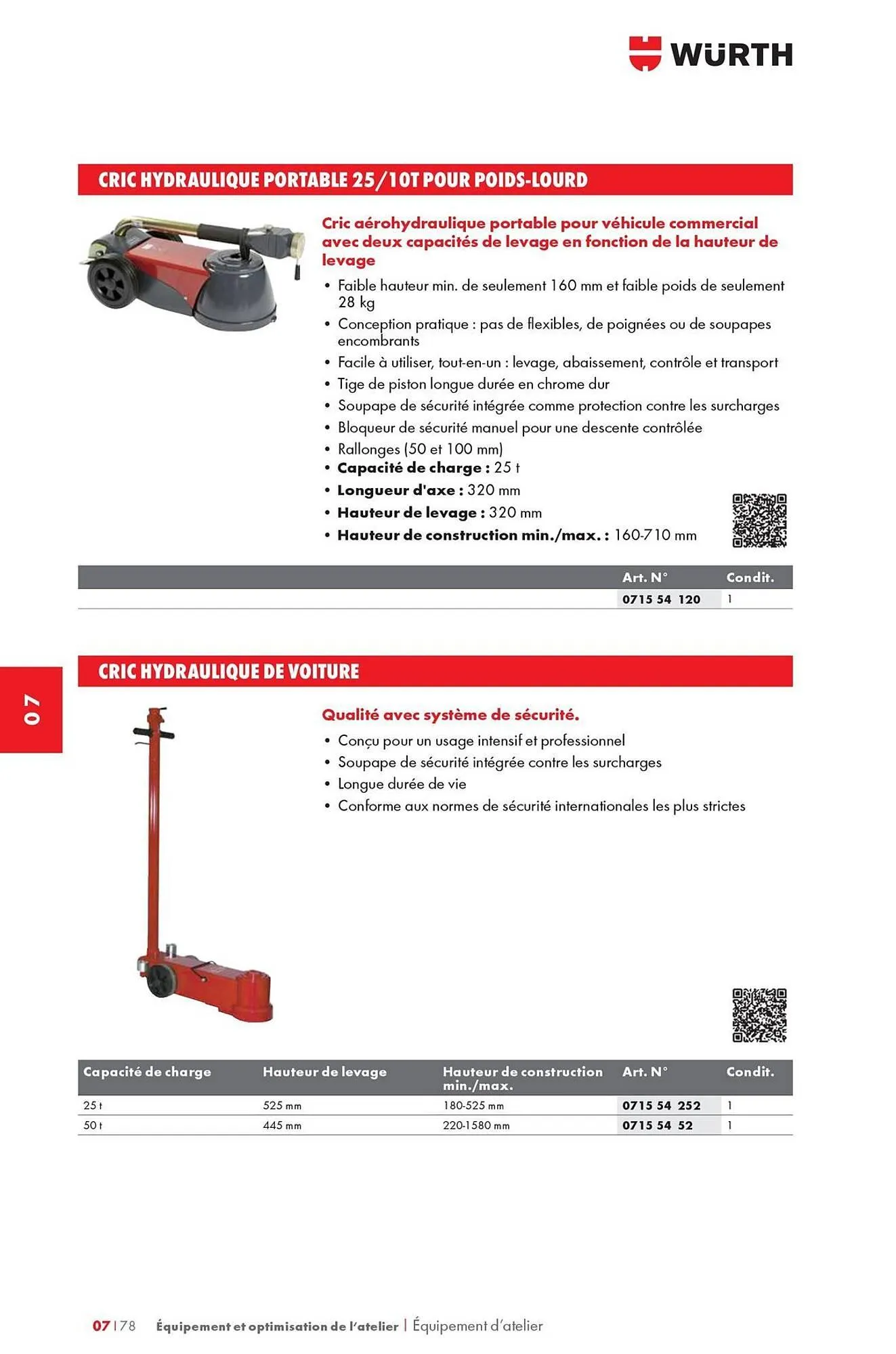 Catalogue Würth du 12 mai au 31 décembre 2025 - Catalogue page 1160