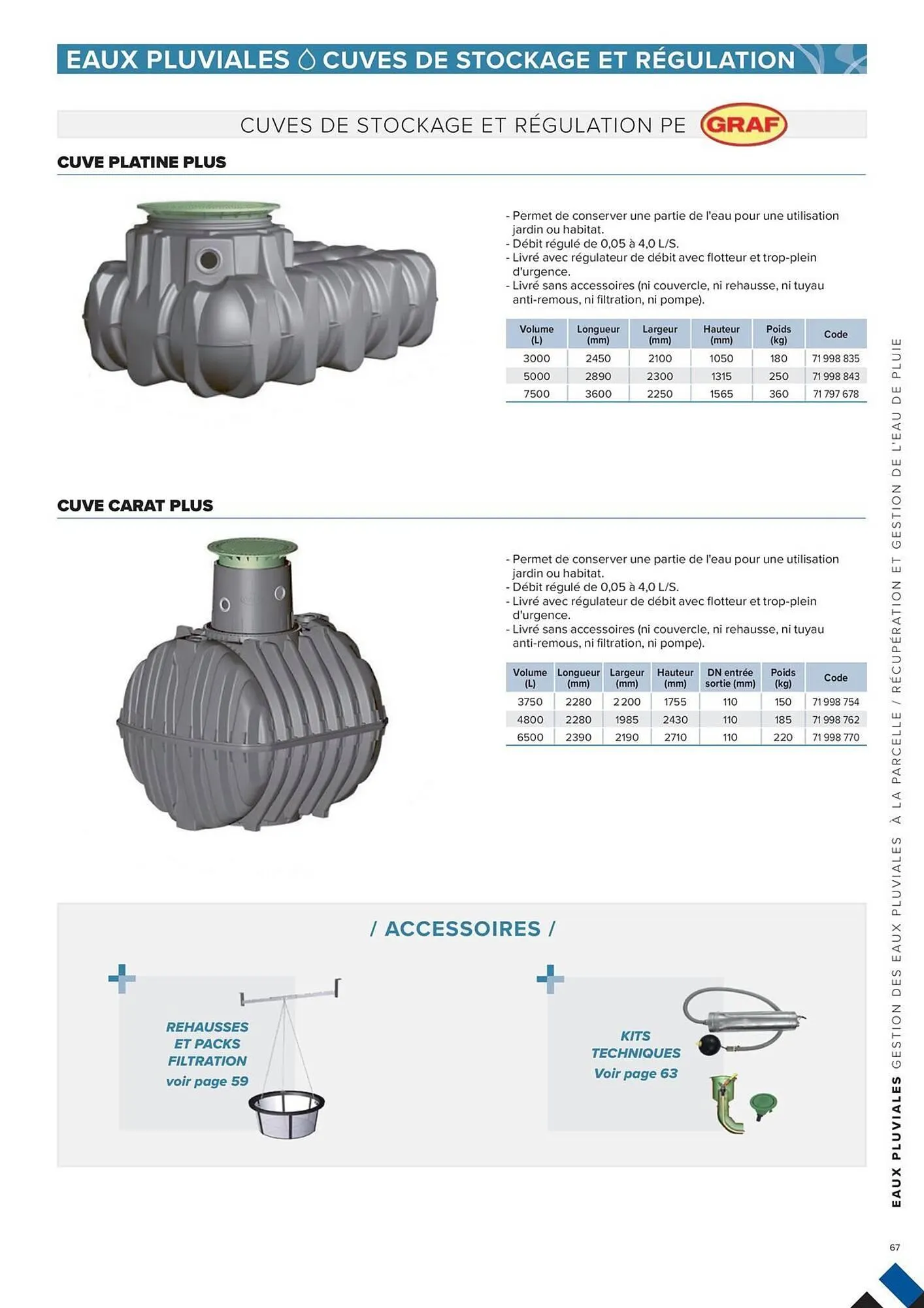 Catalogue Prolians du 4 mars au 31 décembre 2025 - Catalogue page 67