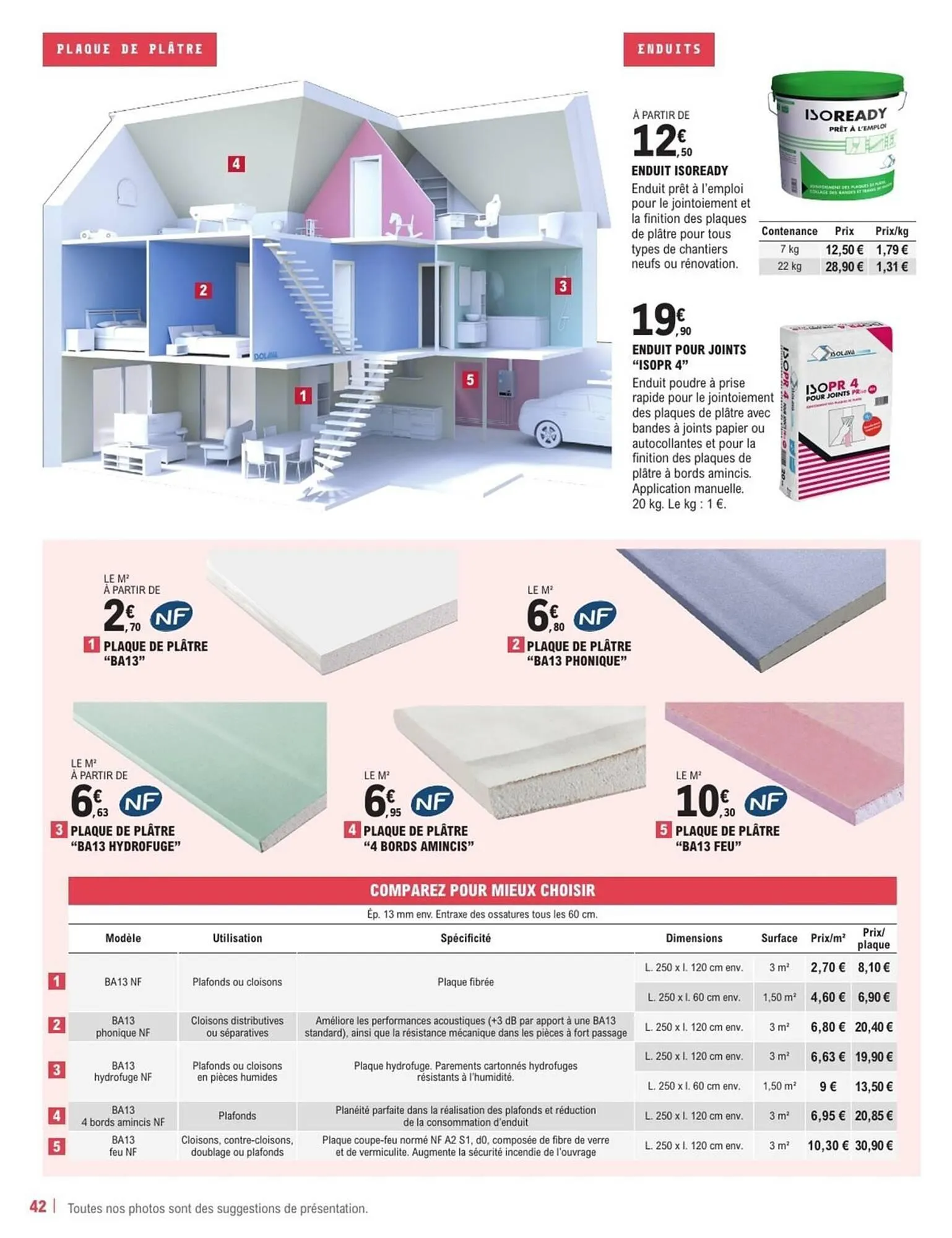 Catalogue E.Leclerc Brico du 28 mai au 31 décembre 2025 - Catalogue page 42