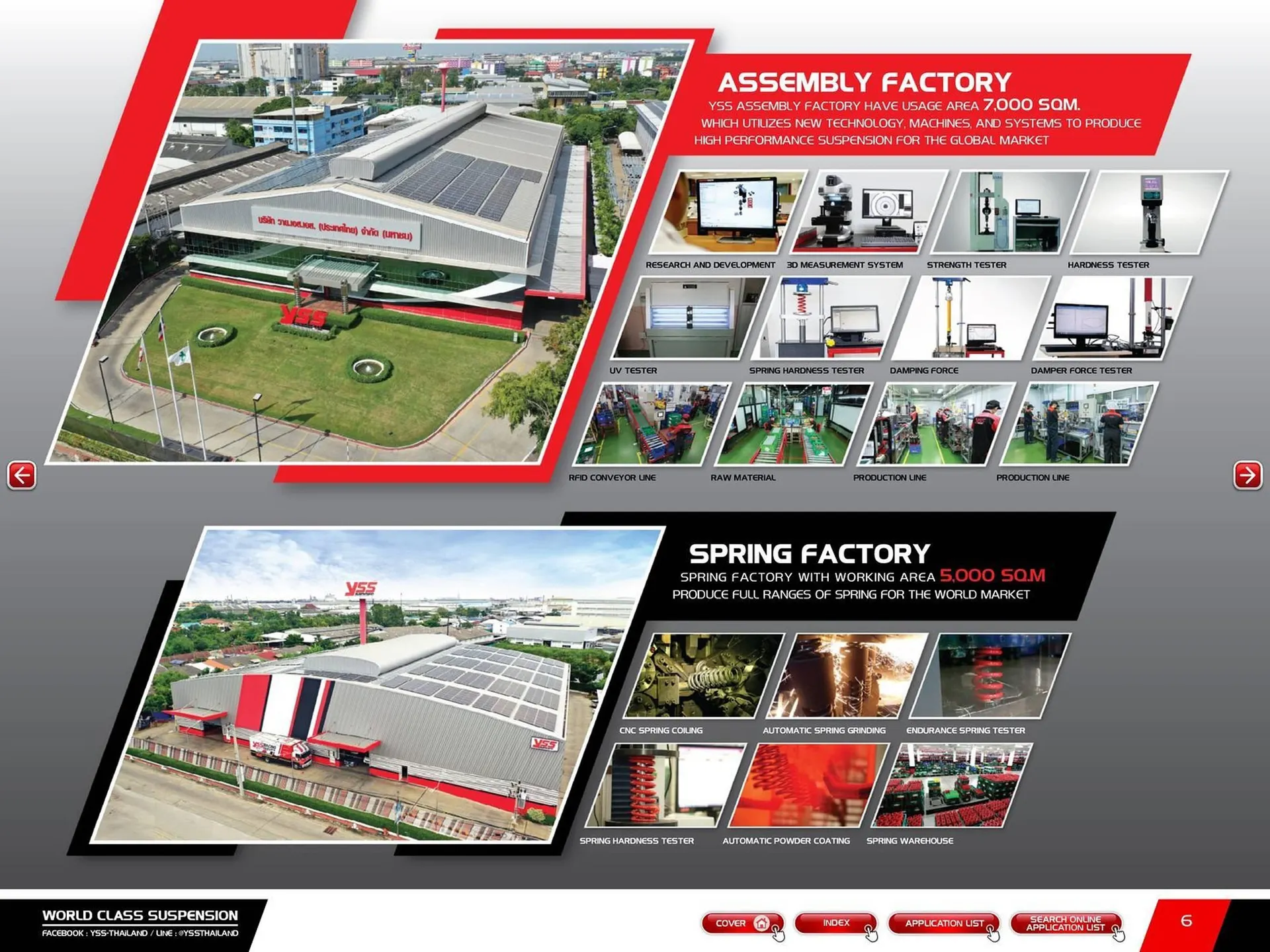 Catalogue Bihr du 23 mai au 31 décembre 2025 - Catalogue page 8