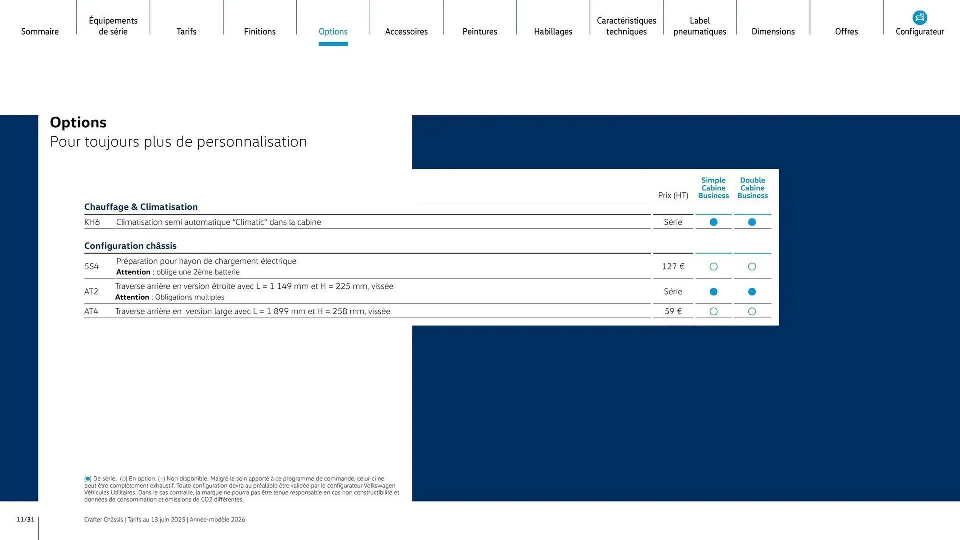 Catalogue Volkswagen du 7 août au 31 mars 2026 - Catalogue page 11