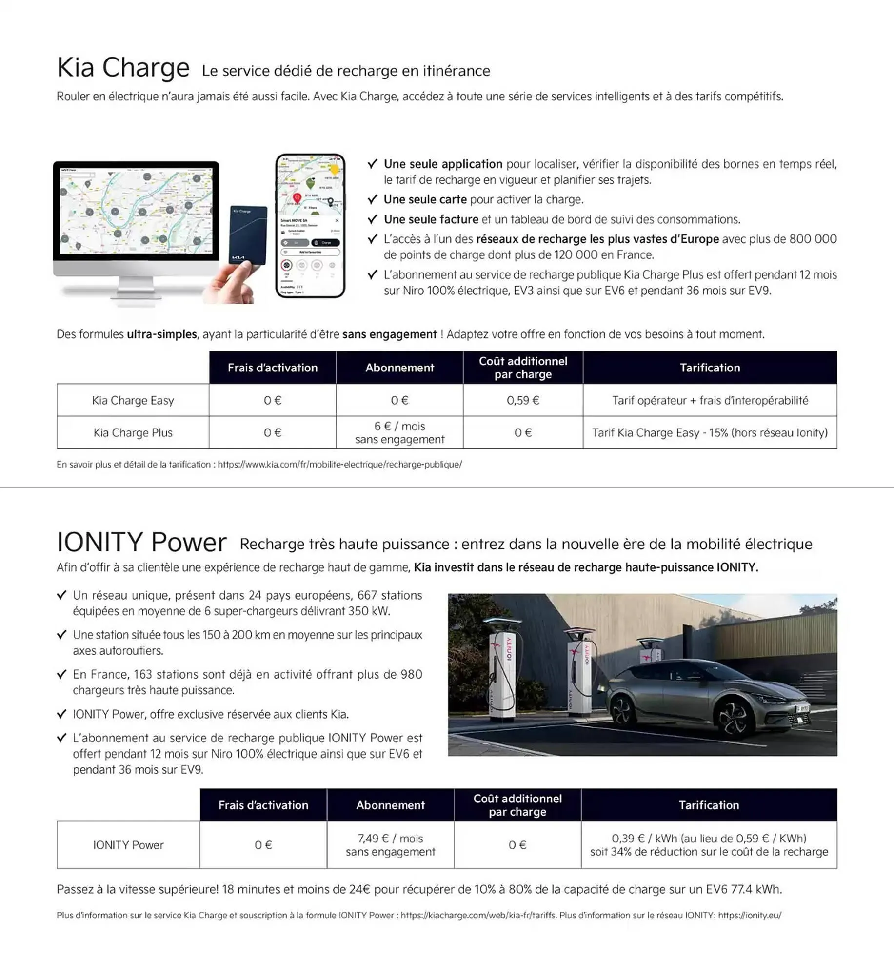 KIA Catalogue du 13 juin au 4 juin 2026 - Catalogue page 22