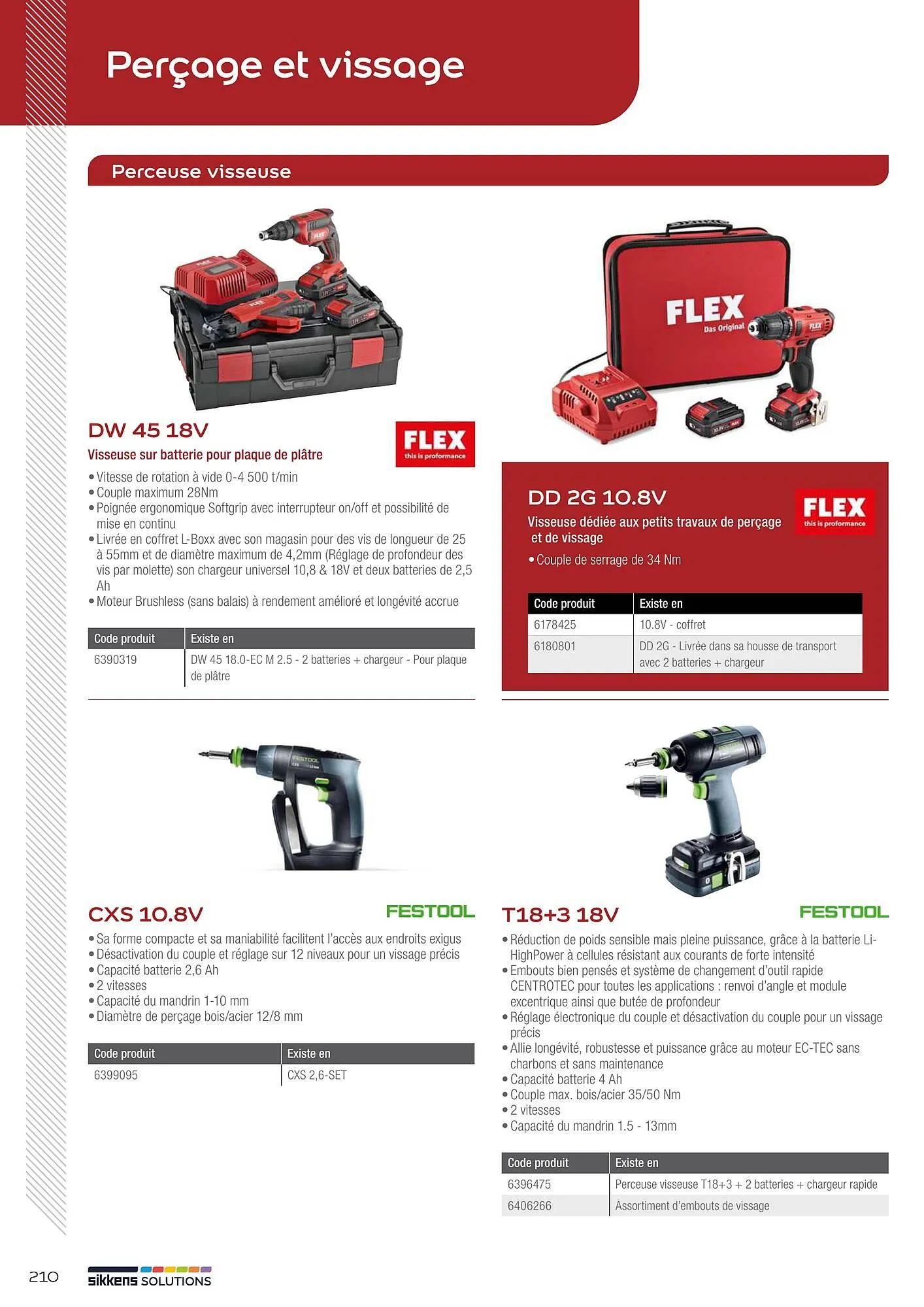 Catalogue Sikkens Solution du 1 janvier au 28 décembre 2025 - Catalogue page 175