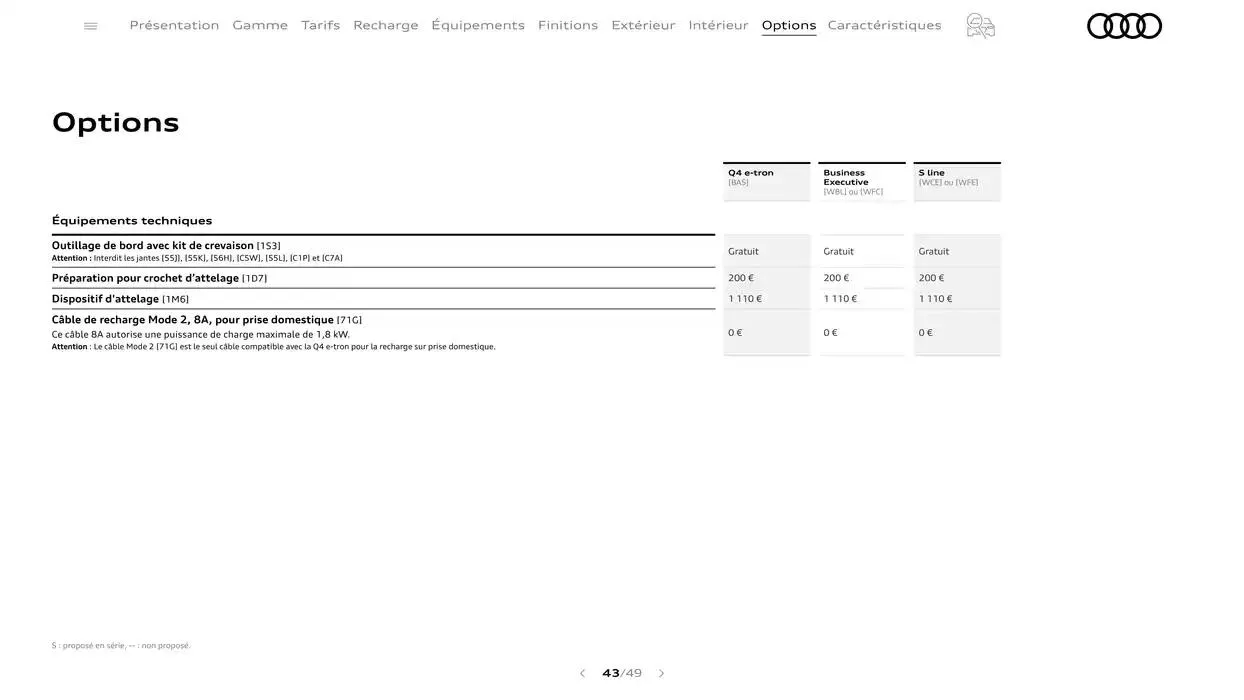 Q4 e-tron du 7 janvier au 31 janvier 2026 - Catalogue page 43
