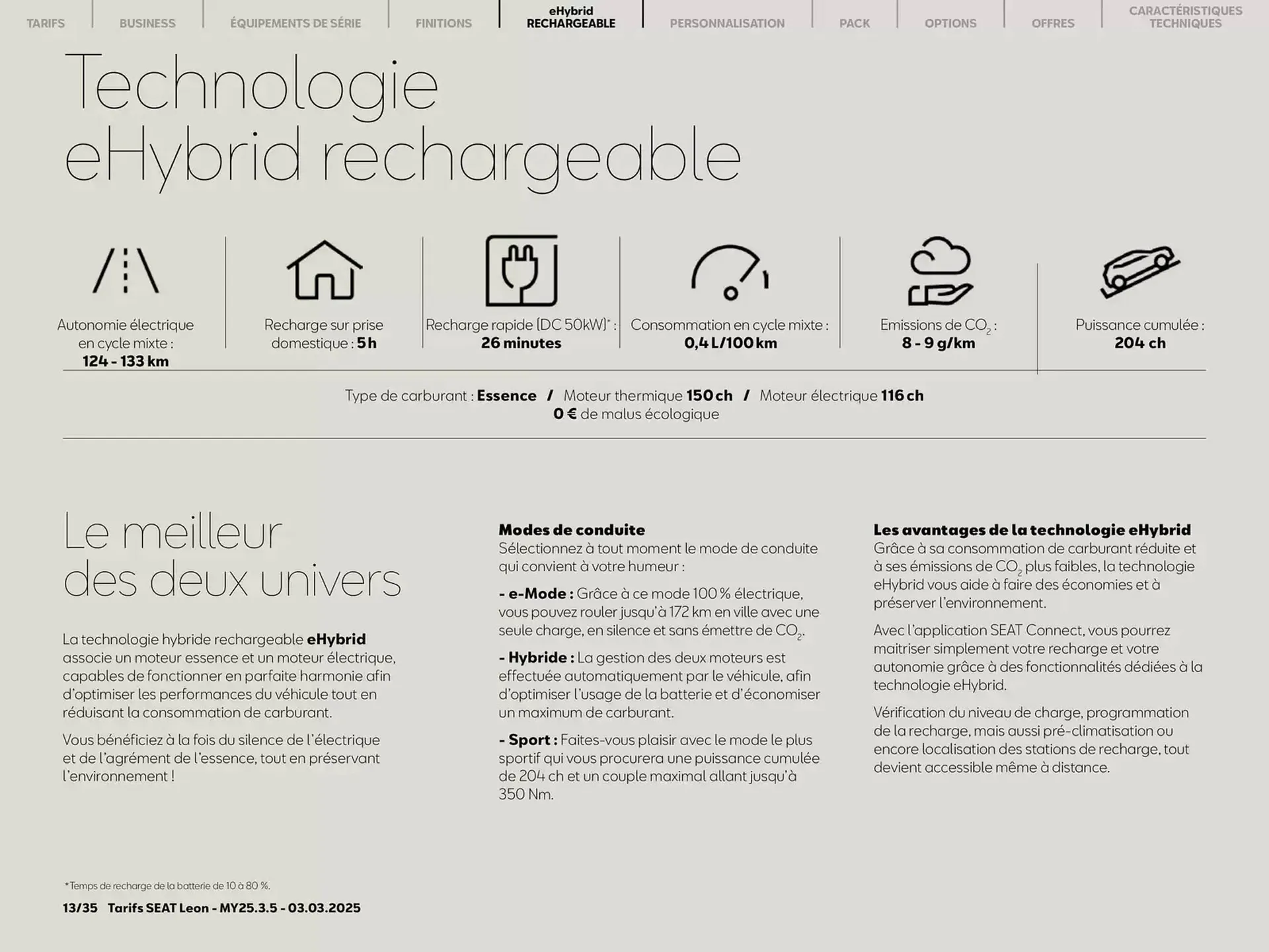 Catalogue SEAT du 5 mars au 5 mars 2026 - Catalogue page 13
