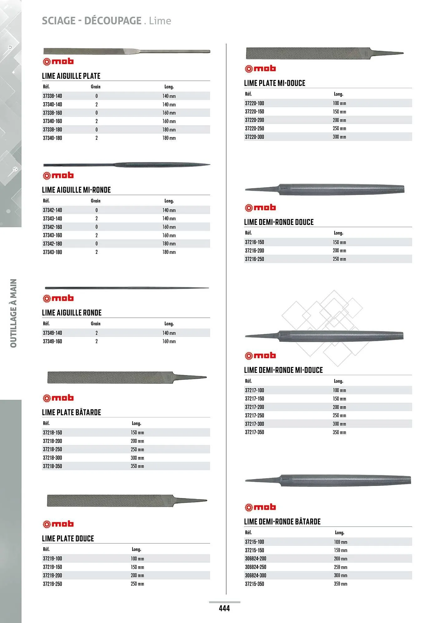 Catalogue Master Pro du 28 janvier au 30 décembre 2028 - Catalogue page 448
