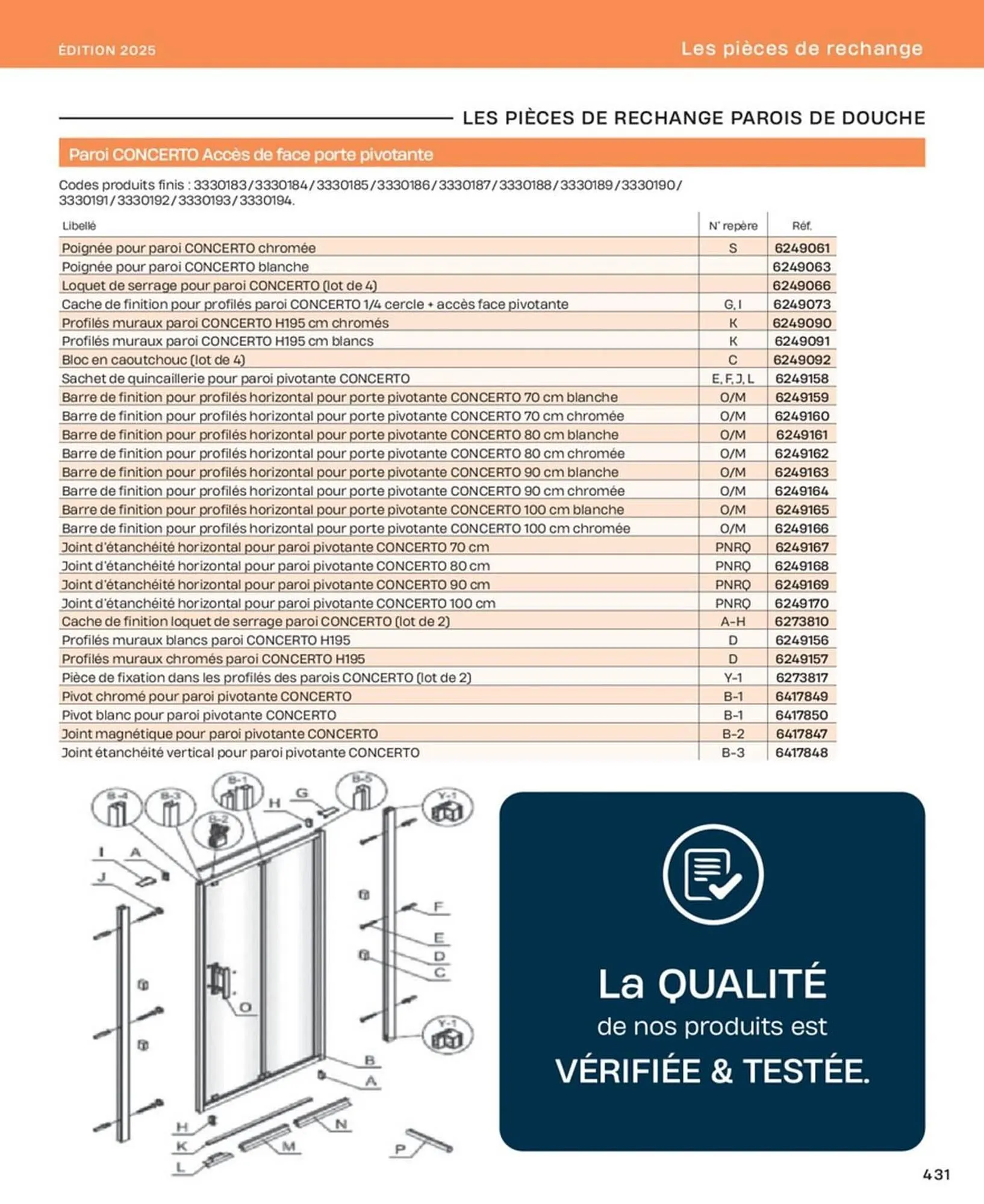 Catalogue Cedeo du 10 octobre au 31 décembre 2025 - Catalogue page 431