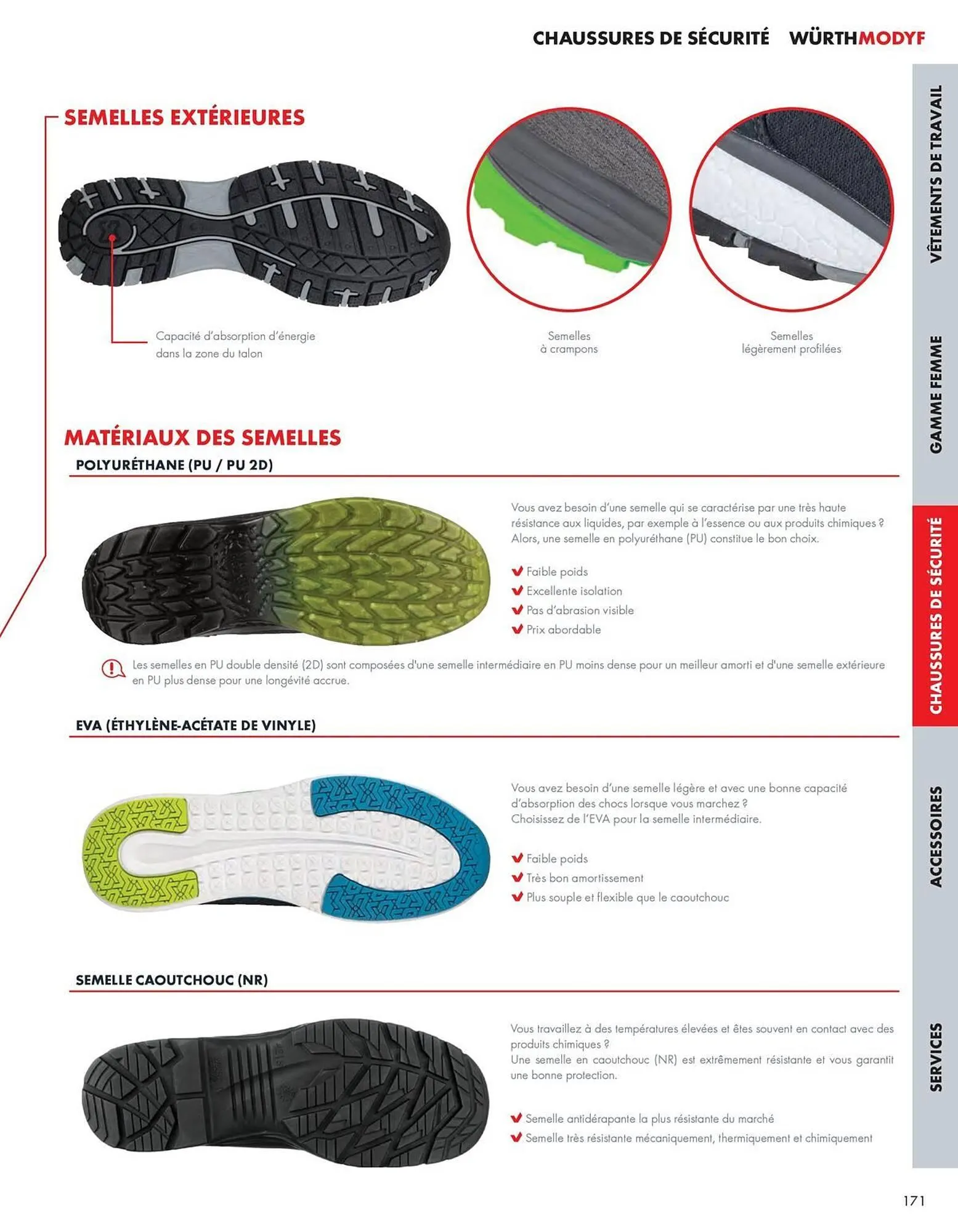 Catalogue Würth du 27 février au 31 décembre 2026 - Catalogue page 171