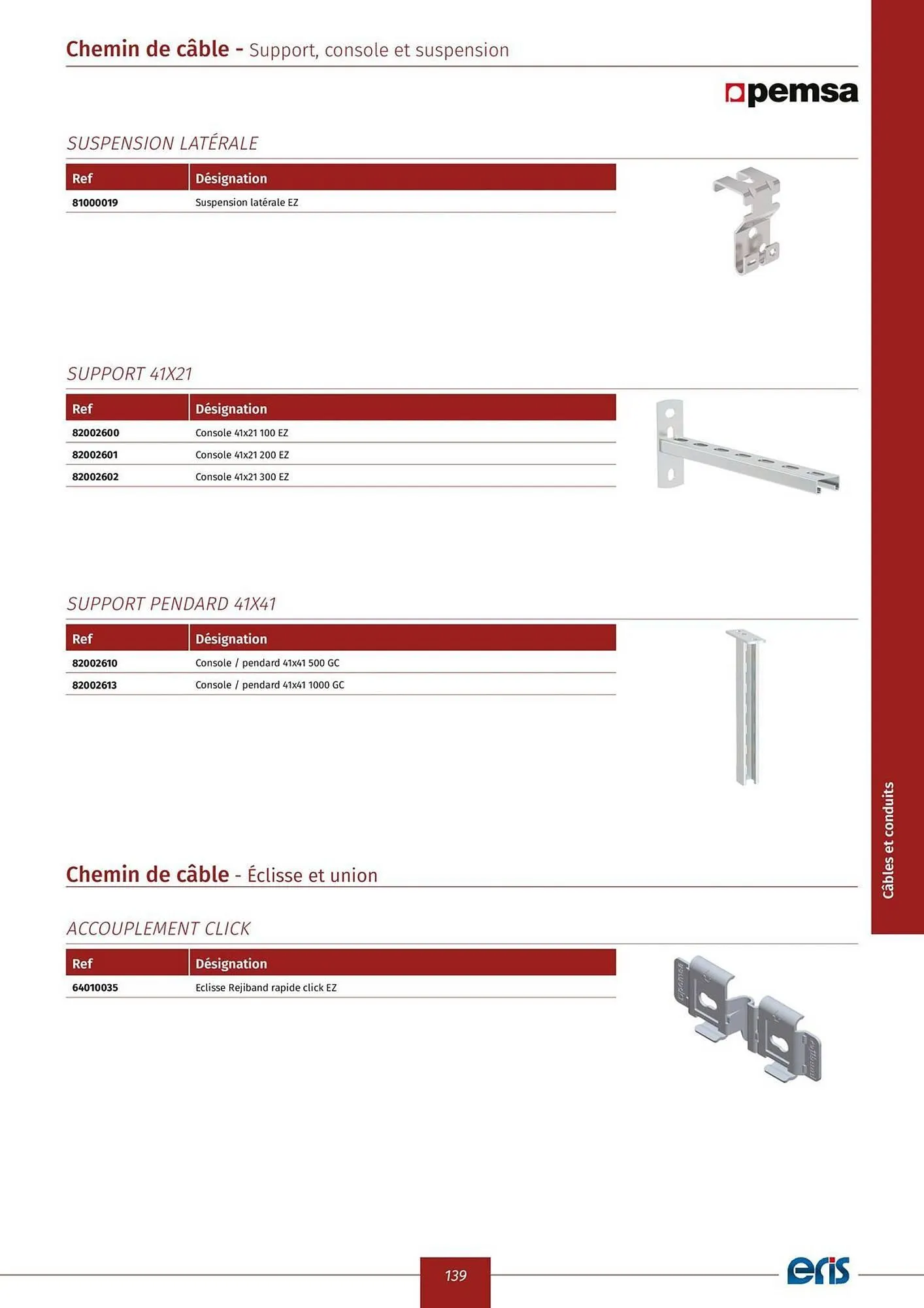 Catalogue Yesss electrique du 22 novembre au 31 décembre 2025 - Catalogue page 141