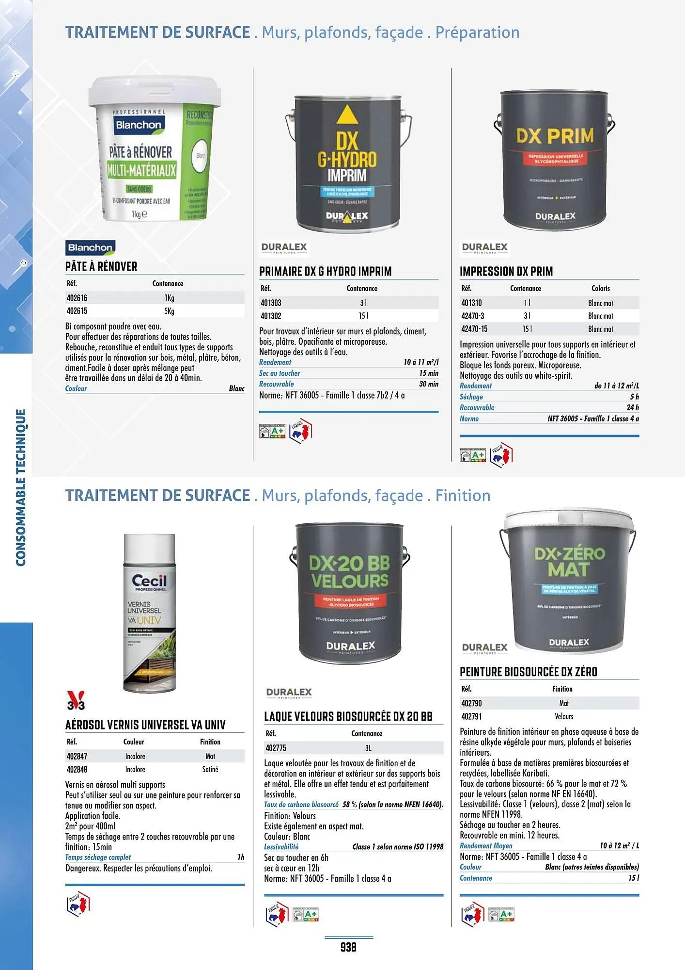 Catalogue Master Pro du 28 janvier au 30 décembre 2028 - Catalogue page 942