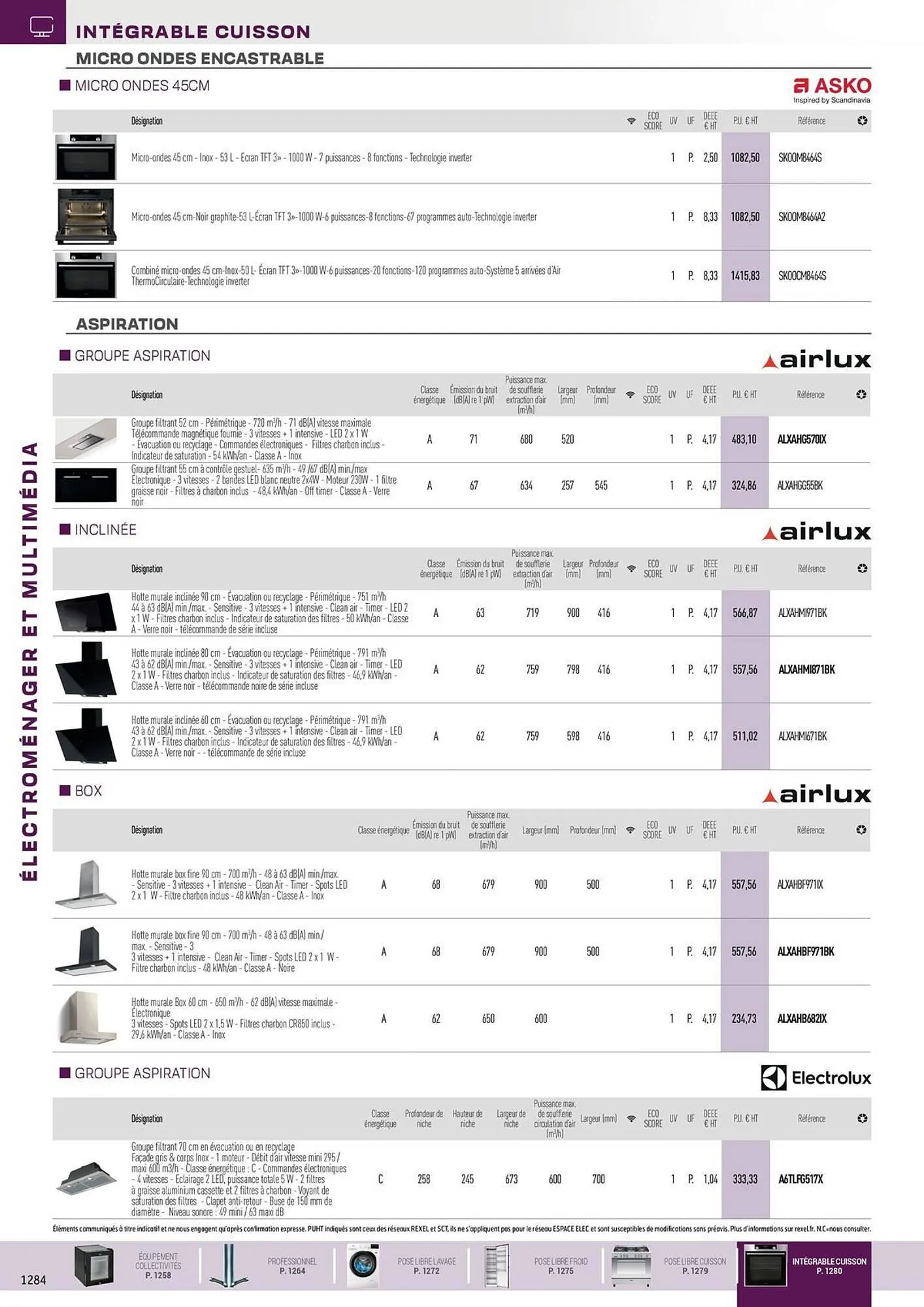 Catalogue Rexel du 31 octobre au 31 décembre 2025 - Catalogue page 28
