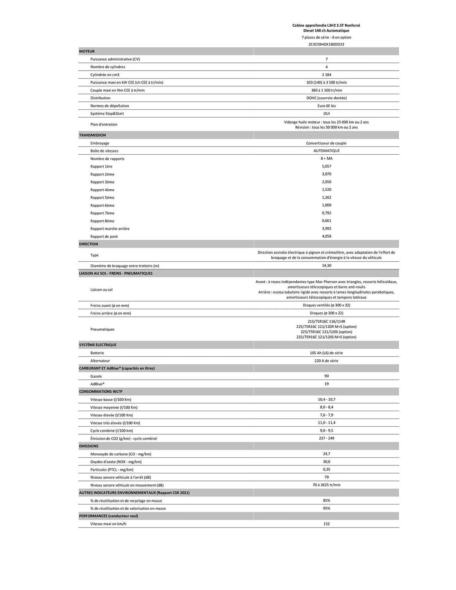 Catalogue Citroën du 30 janvier au 31 décembre 2026 - Catalogue page 115