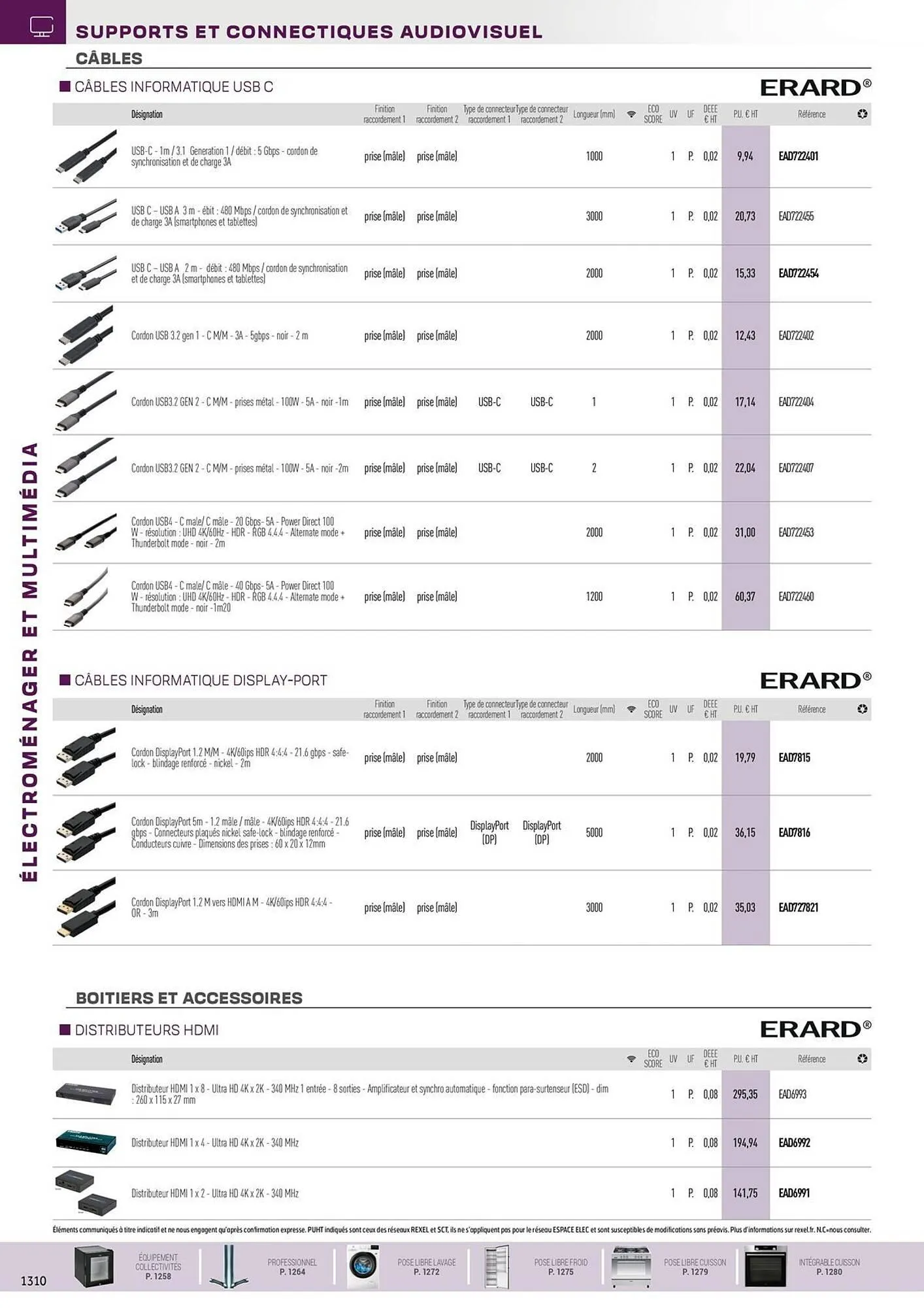 Catalogue Rexel du 31 octobre au 31 décembre 2025 - Catalogue page 54