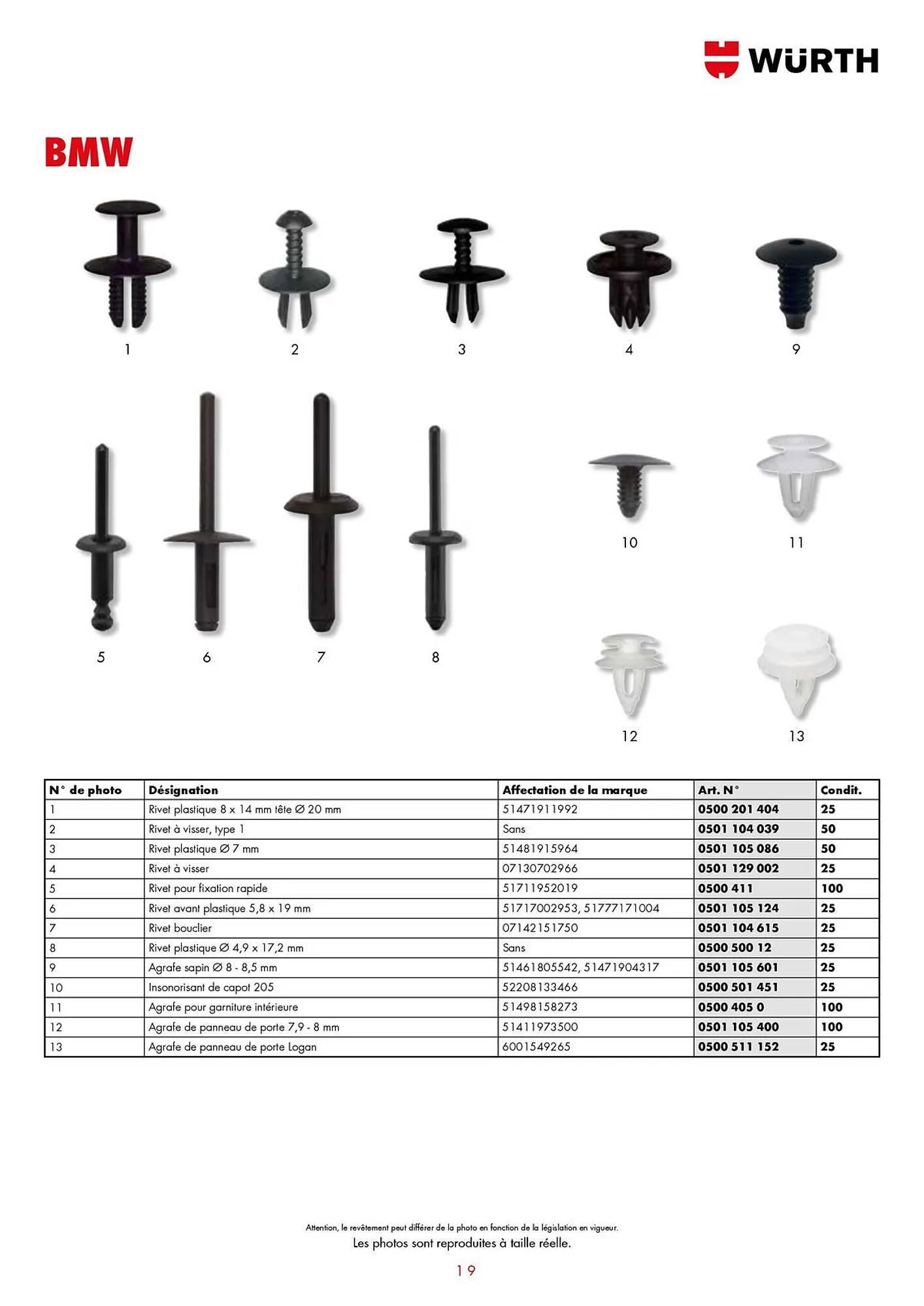 Catalogue Würth du 21 janvier au 31 décembre 2025 - Catalogue page 19