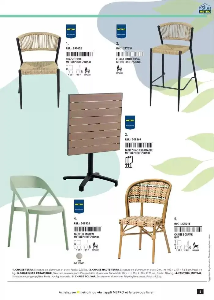 Metro #Terrasse édition 2025 du 30 janvier au 1 juillet 2025 - Catalogue page 5