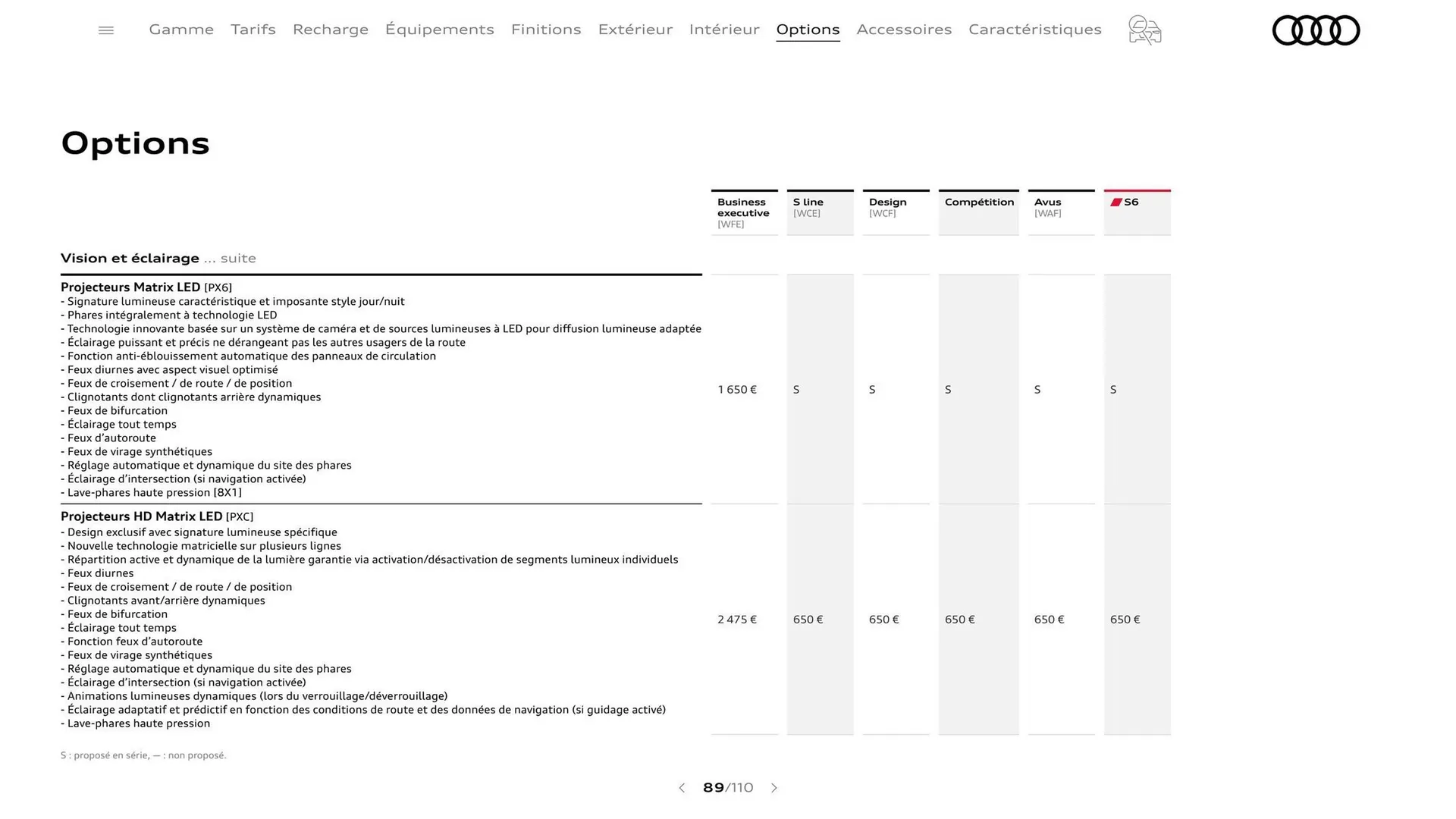 Catalogue Audi du 7 janvier au 31 janvier 2026 - Catalogue page 89