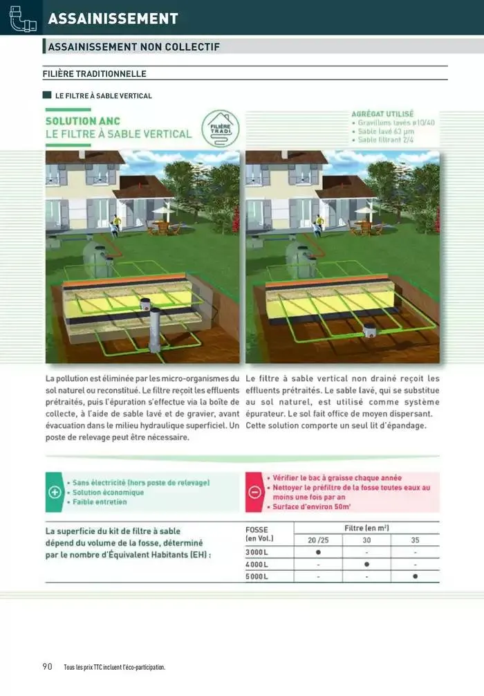 Matériaux 2025 du 1 janvier au 31 décembre 2025 - Catalogue page 90