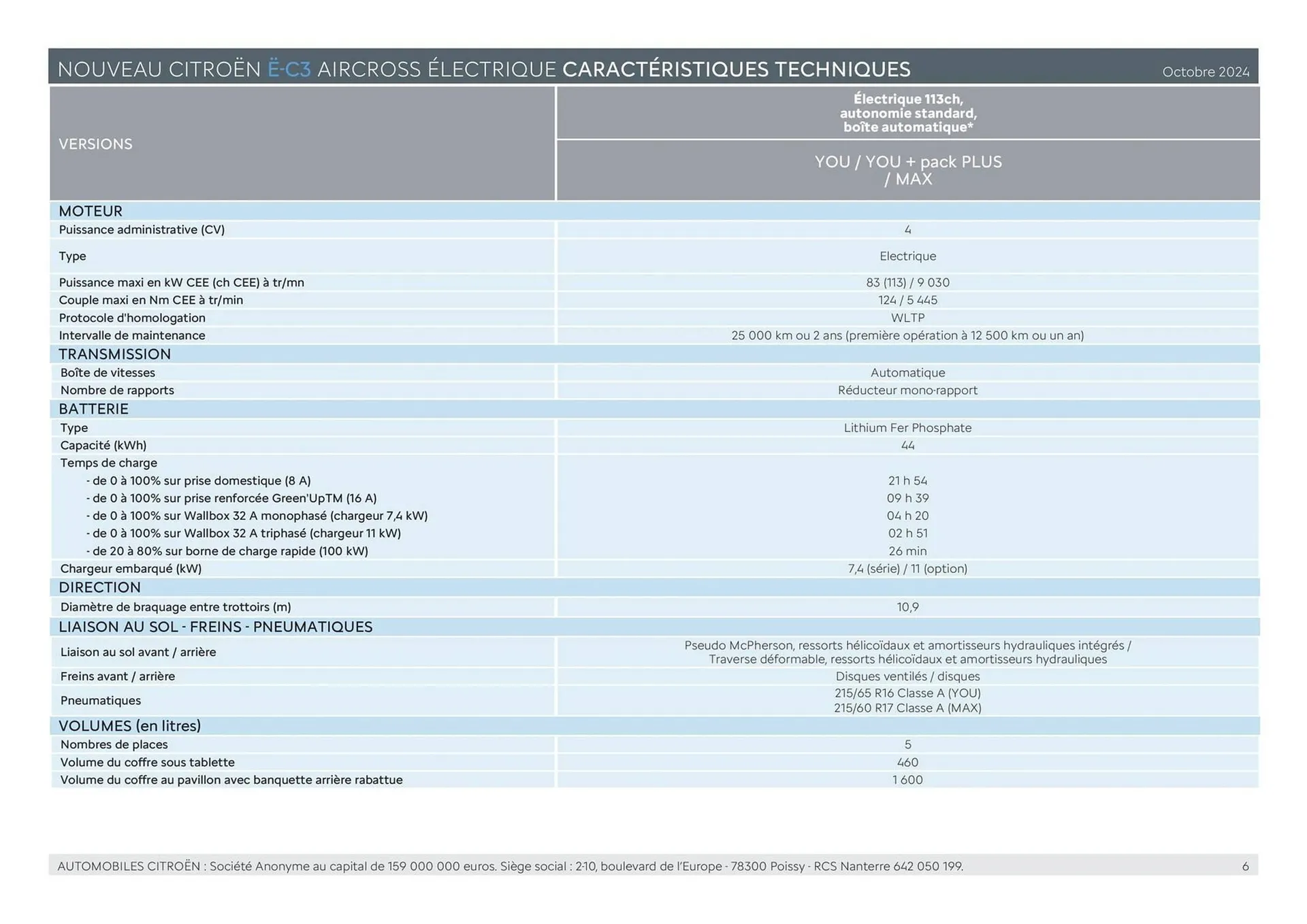 Catalogue Citroën du 24 décembre au 24 décembre 2025 - Catalogue page 6