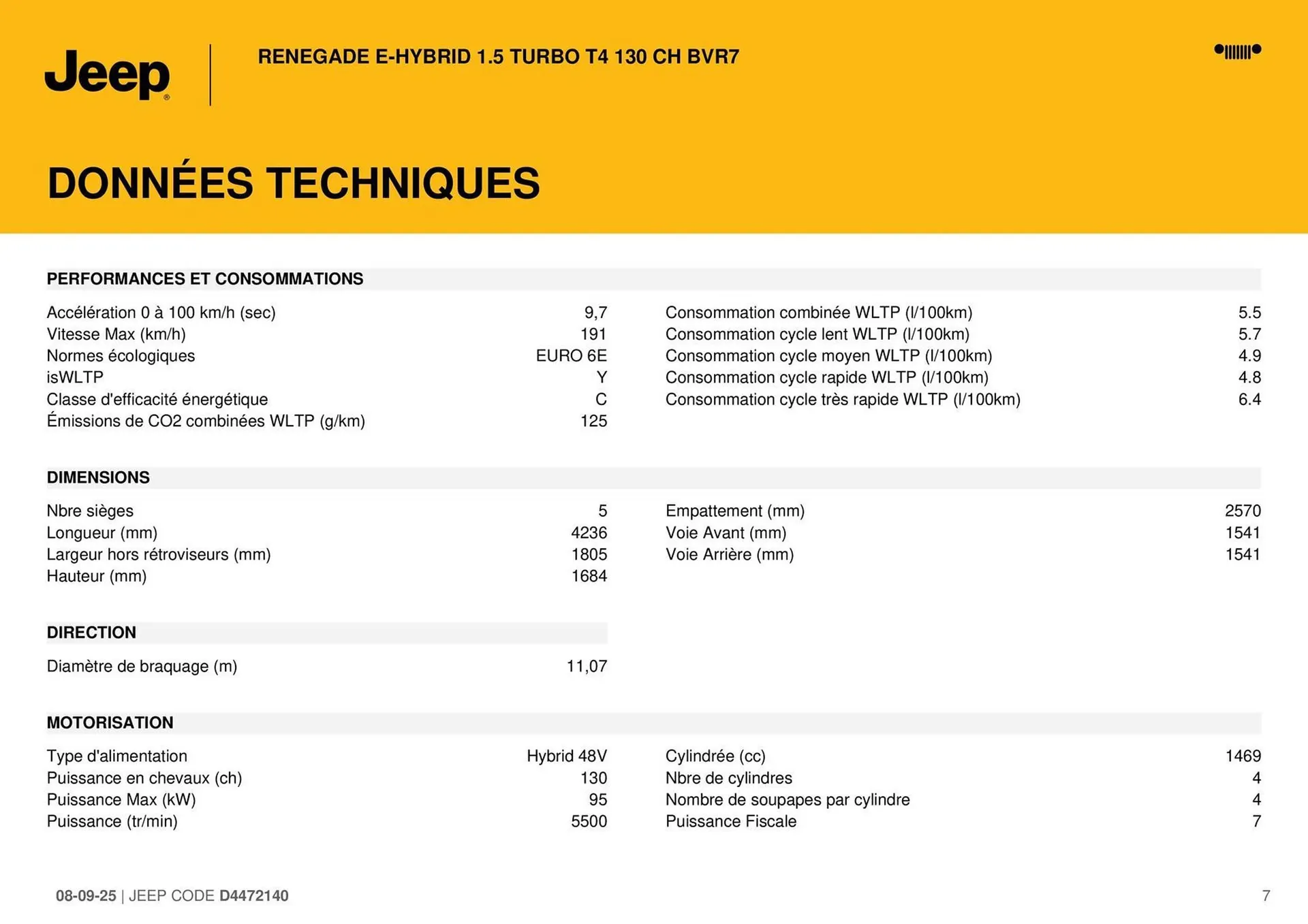 Catalogue Jeep du 8 septembre au 30 septembre 2026 - Catalogue page 7