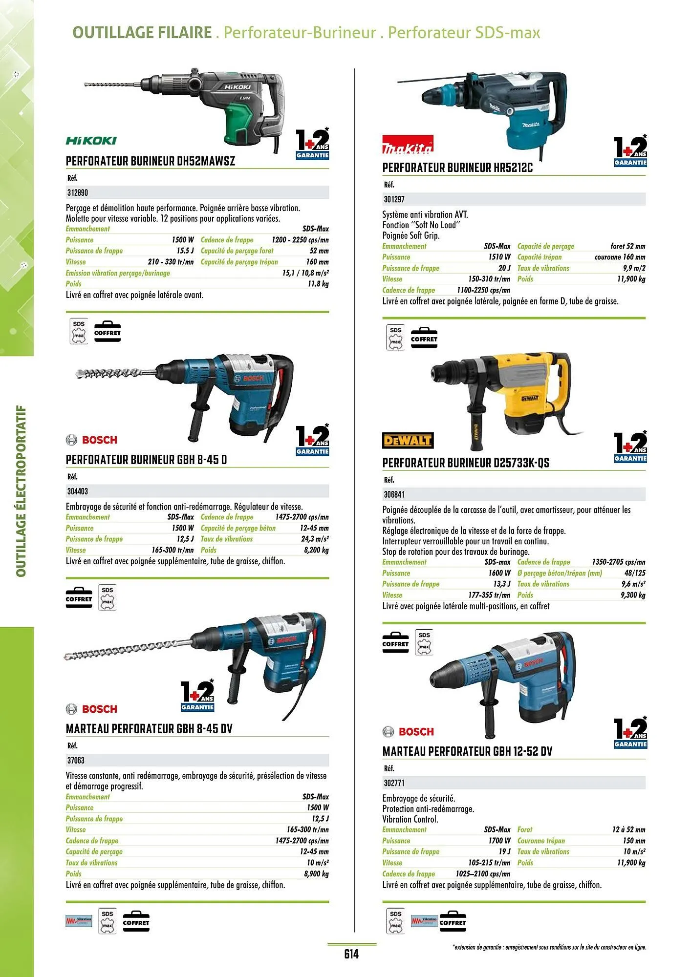 Catalogue Master Pro du 28 janvier au 30 décembre 2028 - Catalogue page 618
