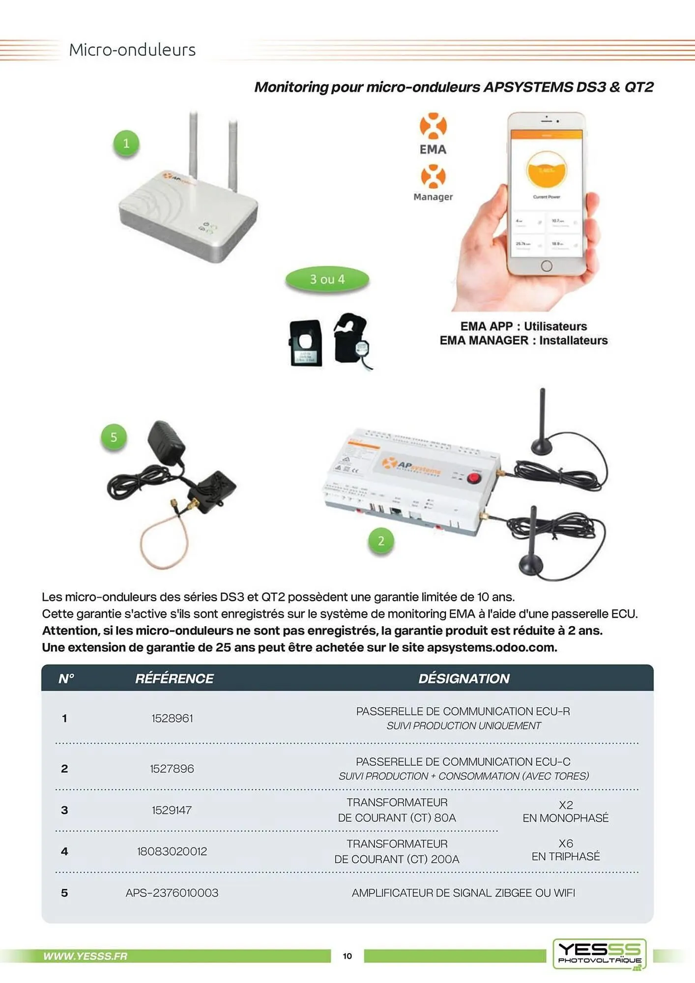Catalogue Yesss electrique du 4 mars au 31 décembre 2025 - Catalogue page 12