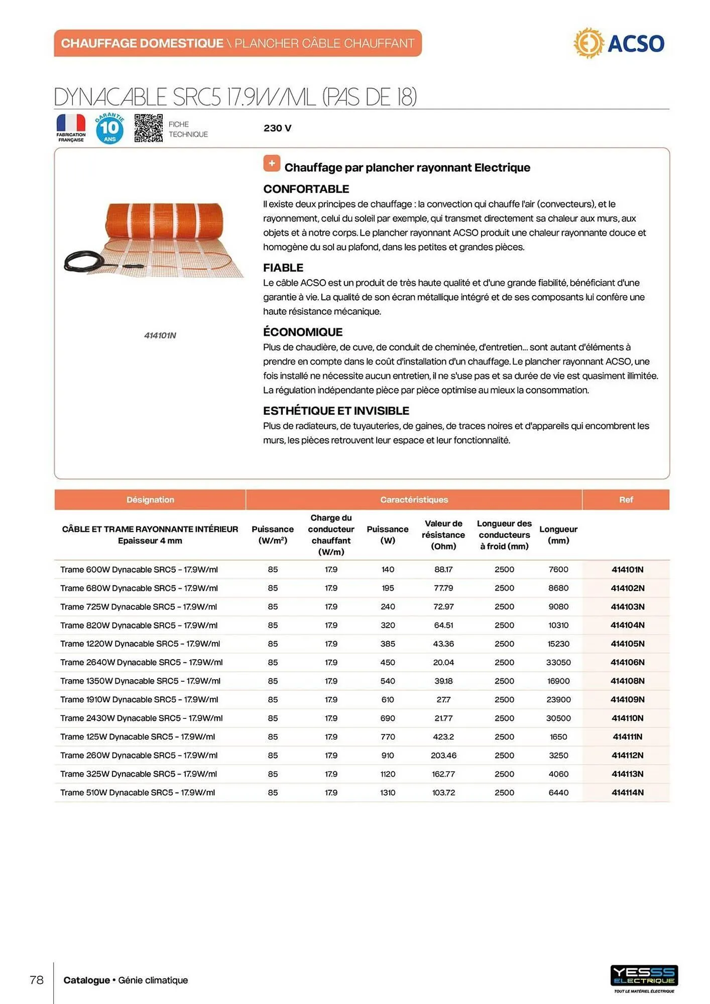 Catalogue Yesss electrique du 14 octobre au 31 décembre 2026 - Catalogue page 80