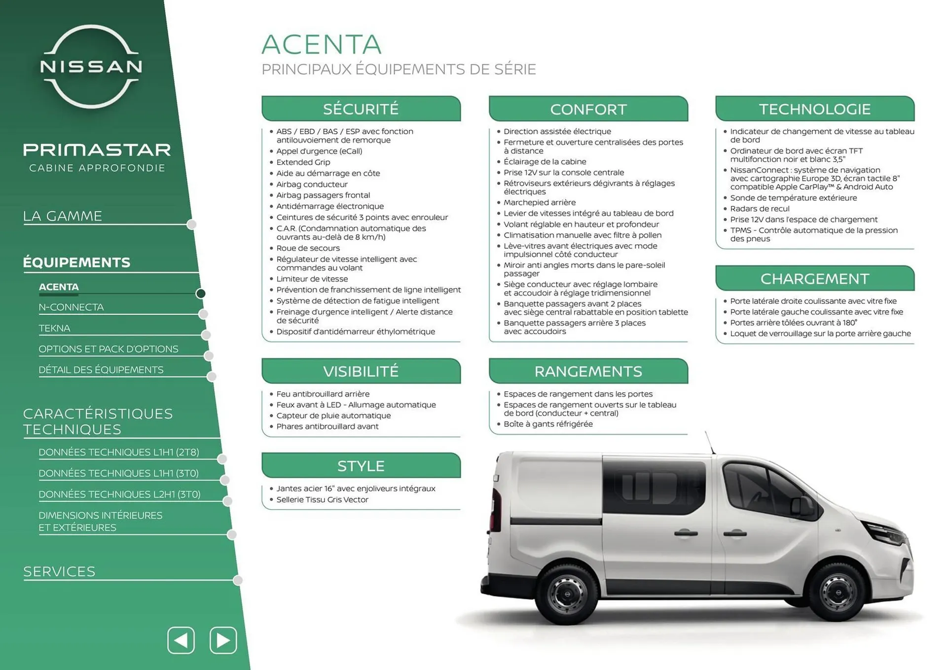 Catalogue Nissan du 12 mars au 12 mars 2026 - Catalogue page 12