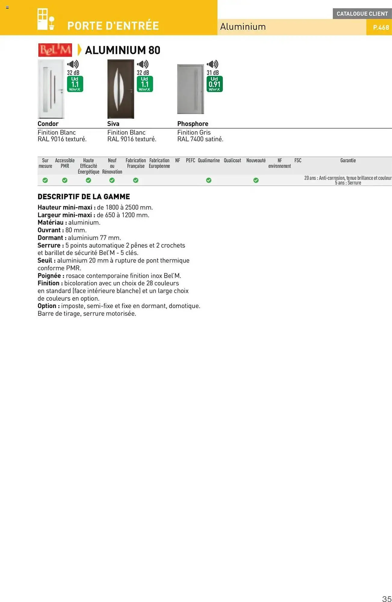 Catalogue Point P du 11 juillet au 31 décembre 2025 - Catalogue page 35