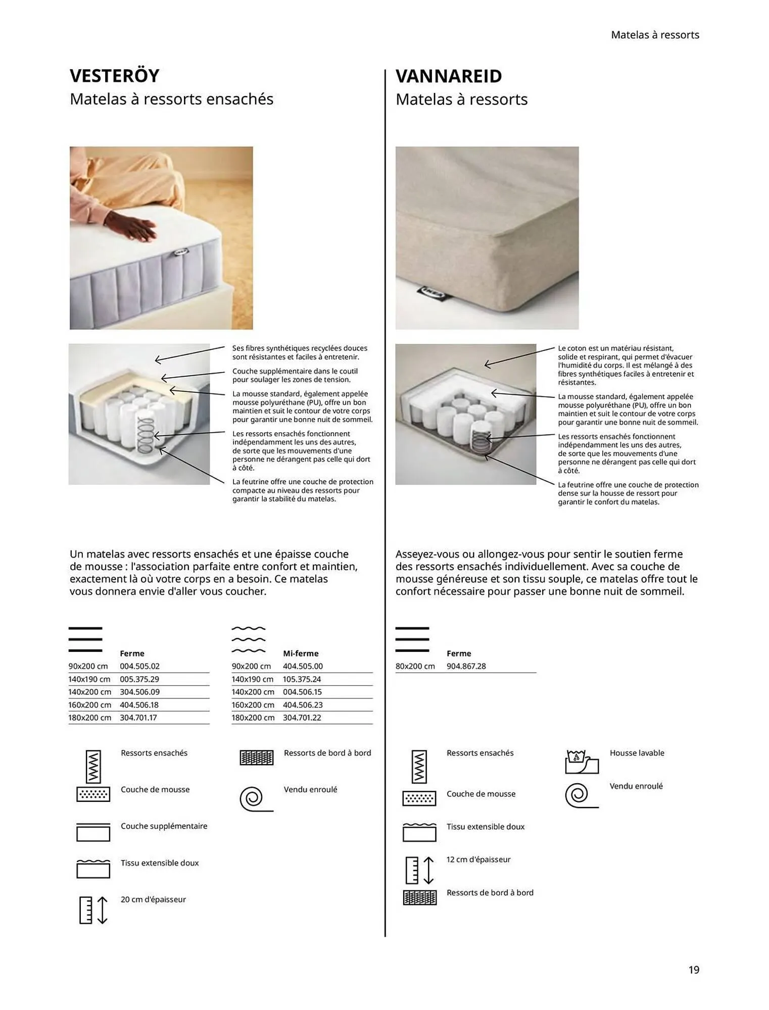 Catalogue IKEA du 6 janvier au 31 décembre 2025 - Catalogue page 19