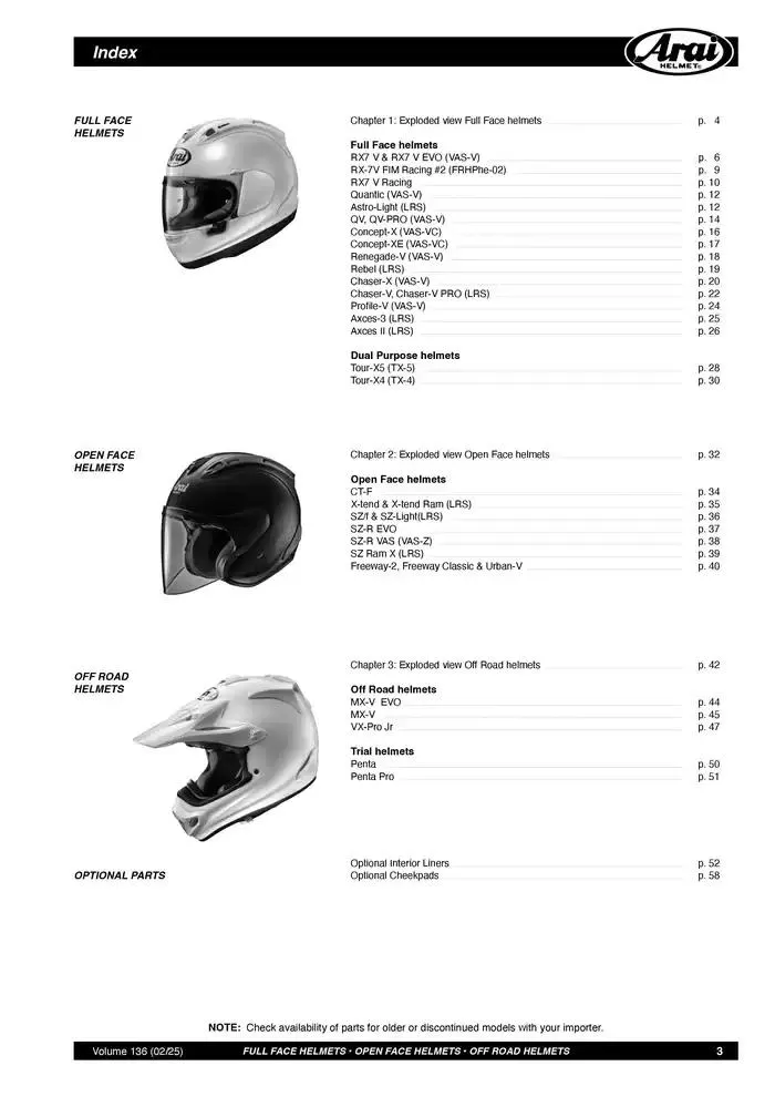 ARAI Parts Book 2025 du 21 février au 31 décembre 2025 - Catalogue page 3