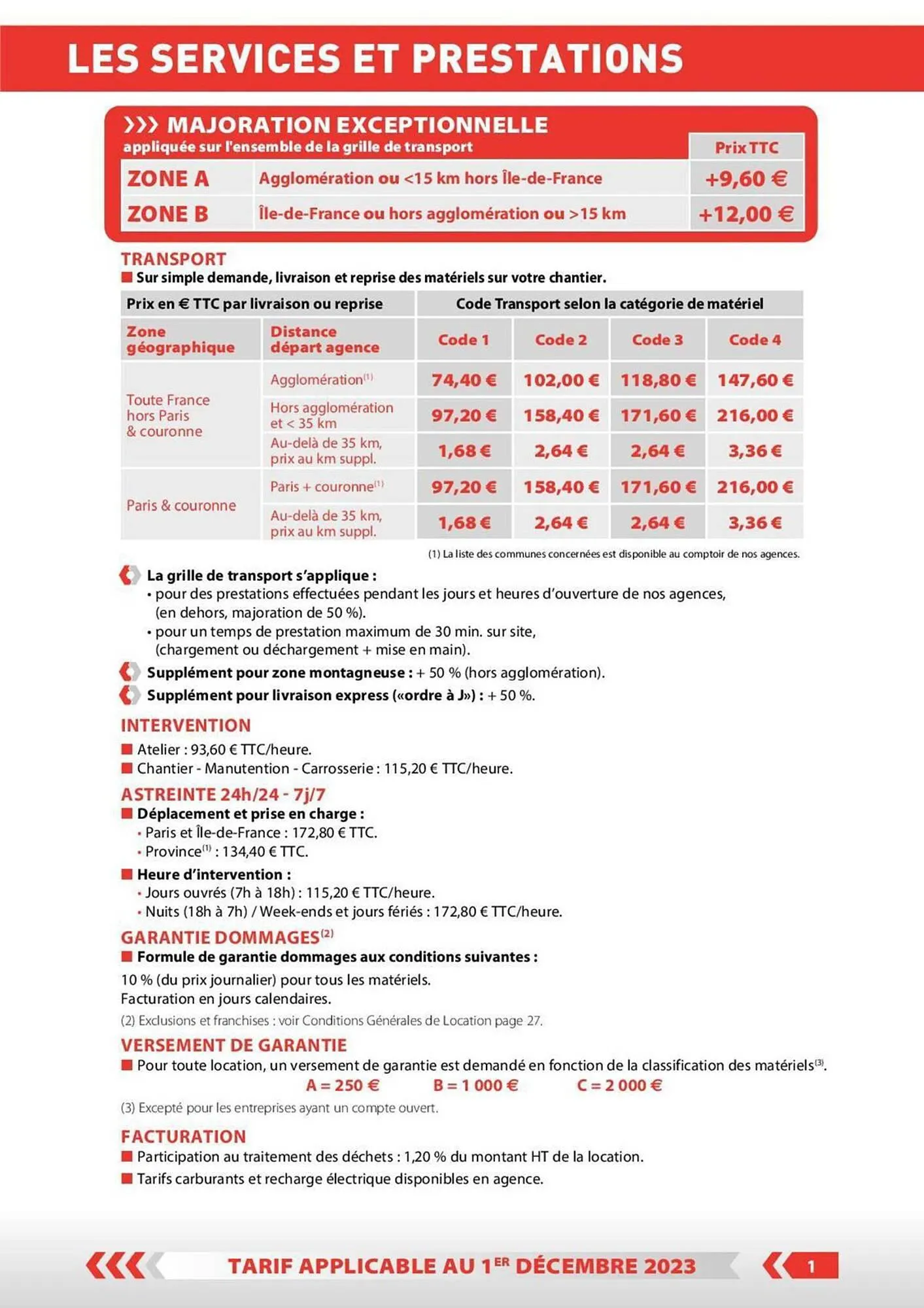 Catalogue Loxam du 1 décembre au 31 décembre 2023 - Catalogue page 23