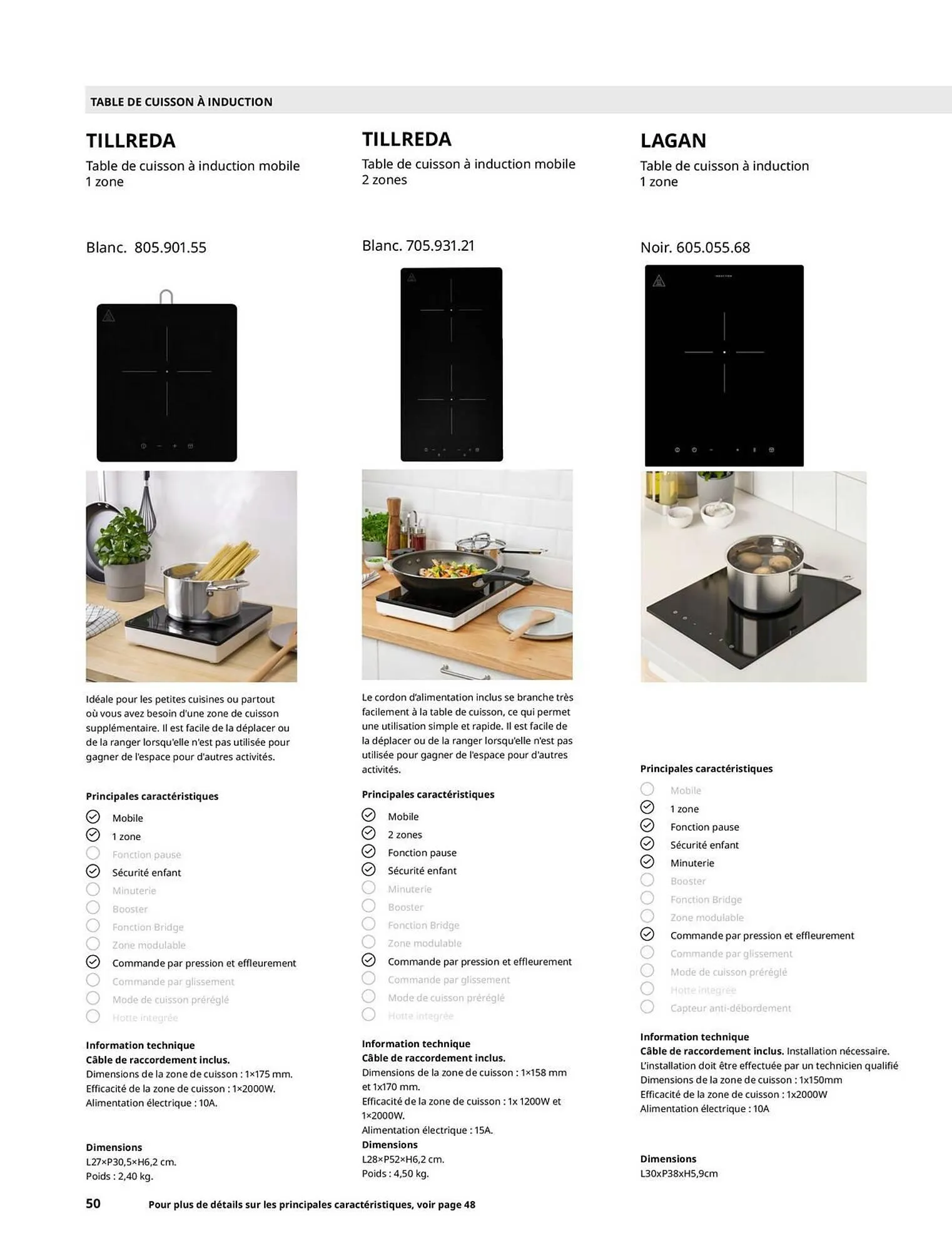 Catalogue IKEA du 6 février au 31 décembre 2026 - Catalogue page 50