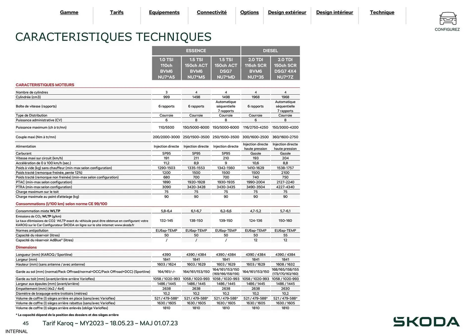 Catalogue Skoda du 29 août au 31 décembre 2023 - Catalogue page 45