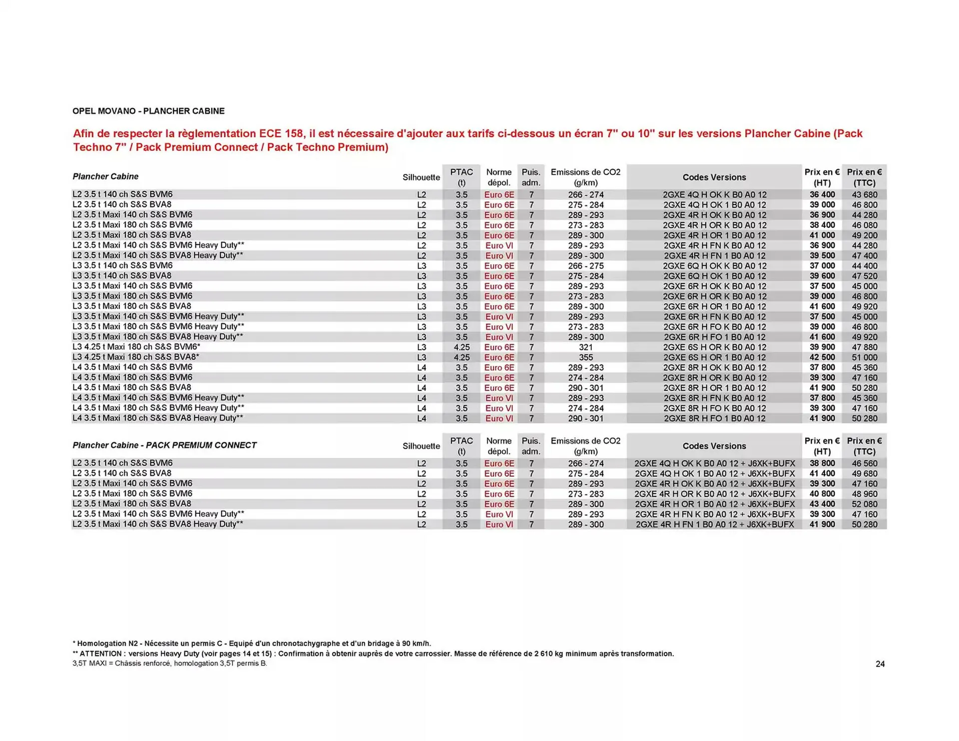Catalogue Opel du 8 janvier au 8 janvier 2026 - Catalogue page 24