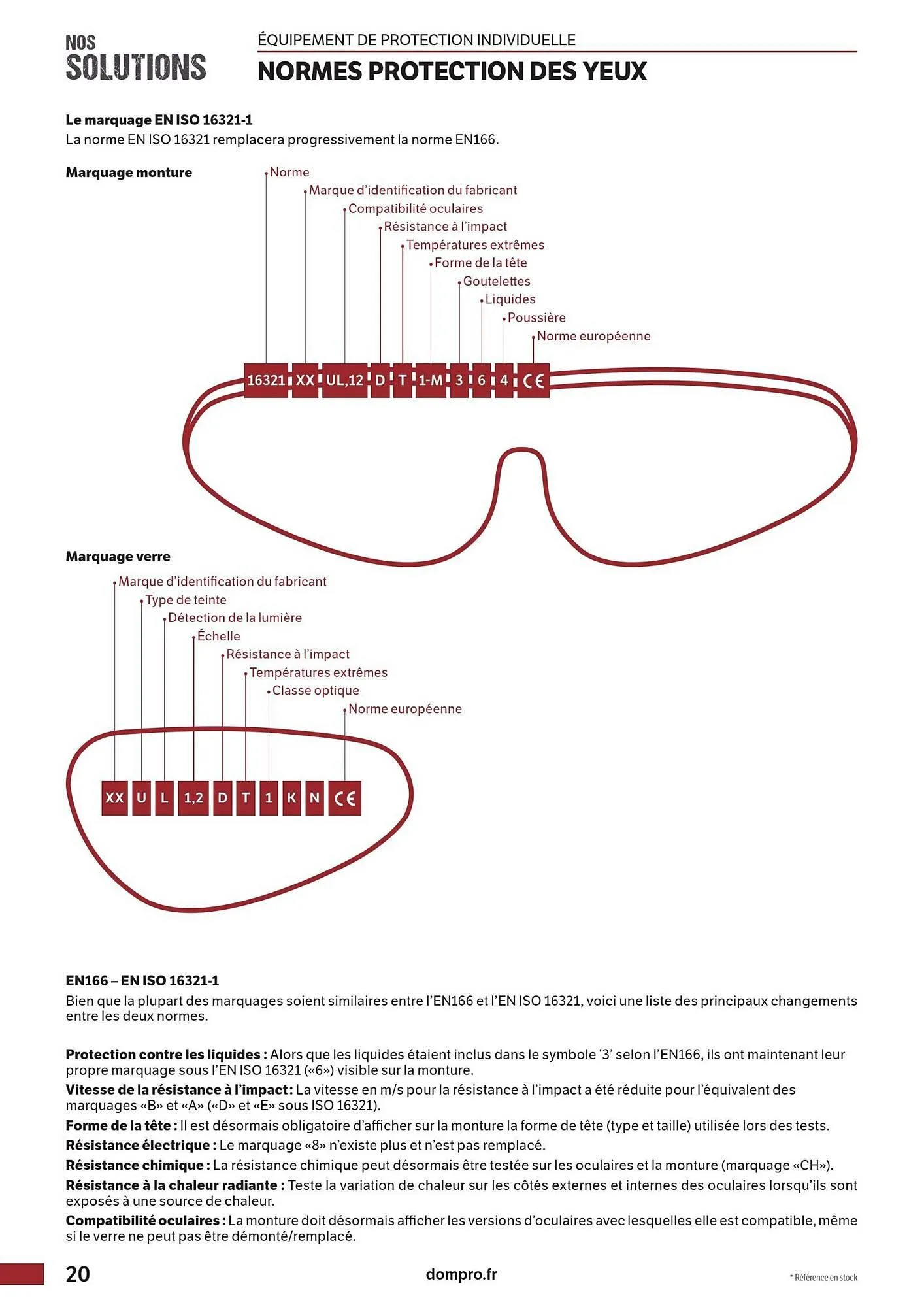 Catalogue DomPro du 23 janvier au 1 janvier 2027 - Catalogue page 20