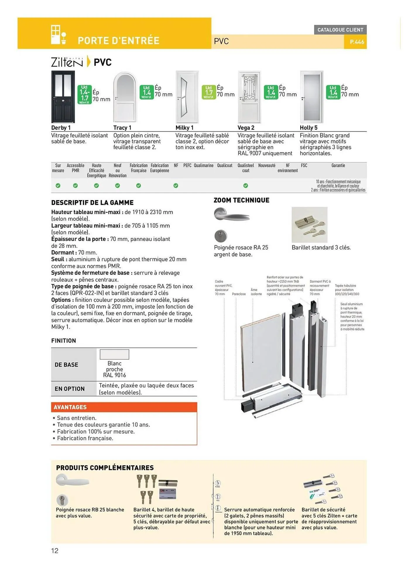 Catalogue Point P du 29 septembre au 31 décembre 2025 - Catalogue page 12