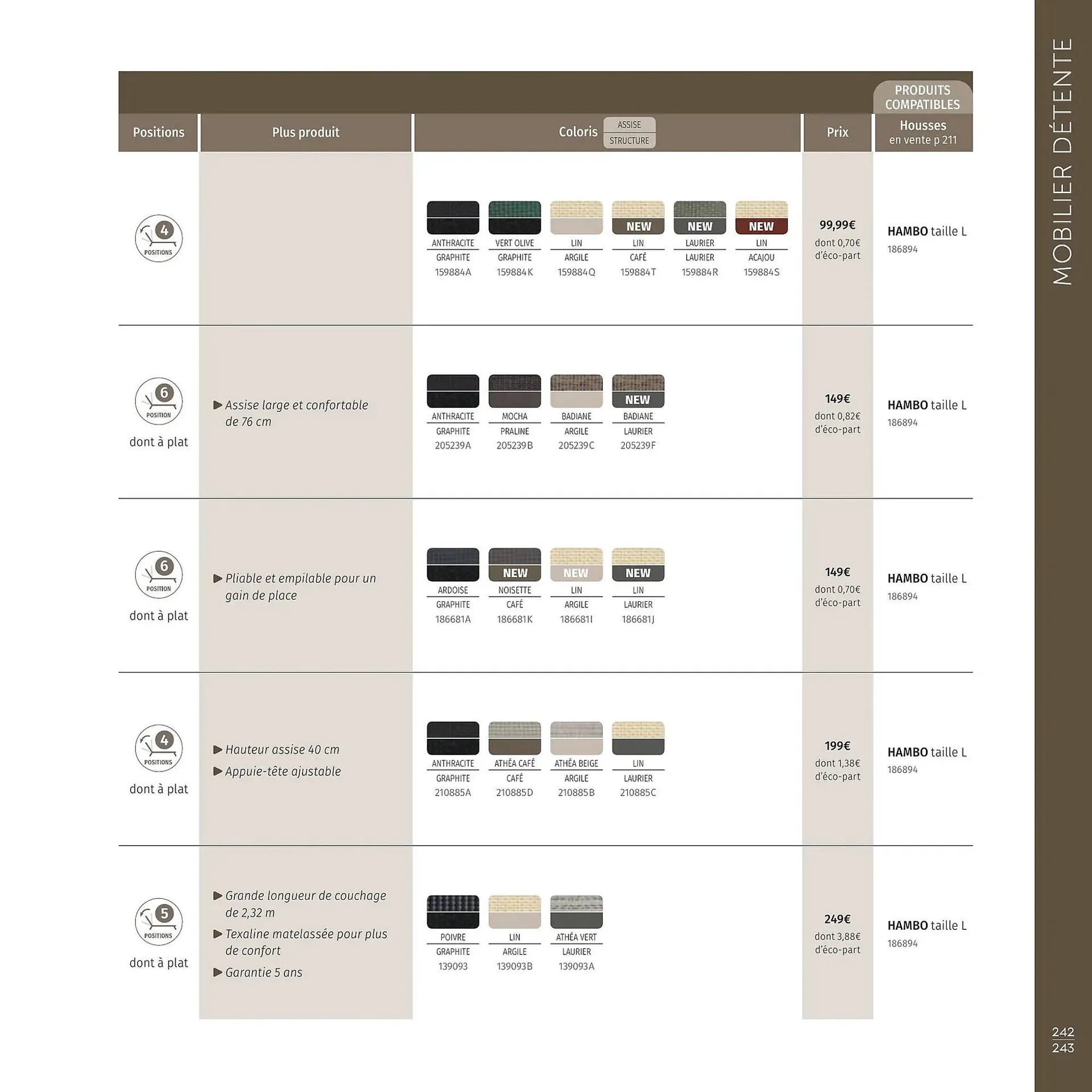 Catalogue Maxi Bazar du 9 février au 31 décembre 2026 - Catalogue page 244