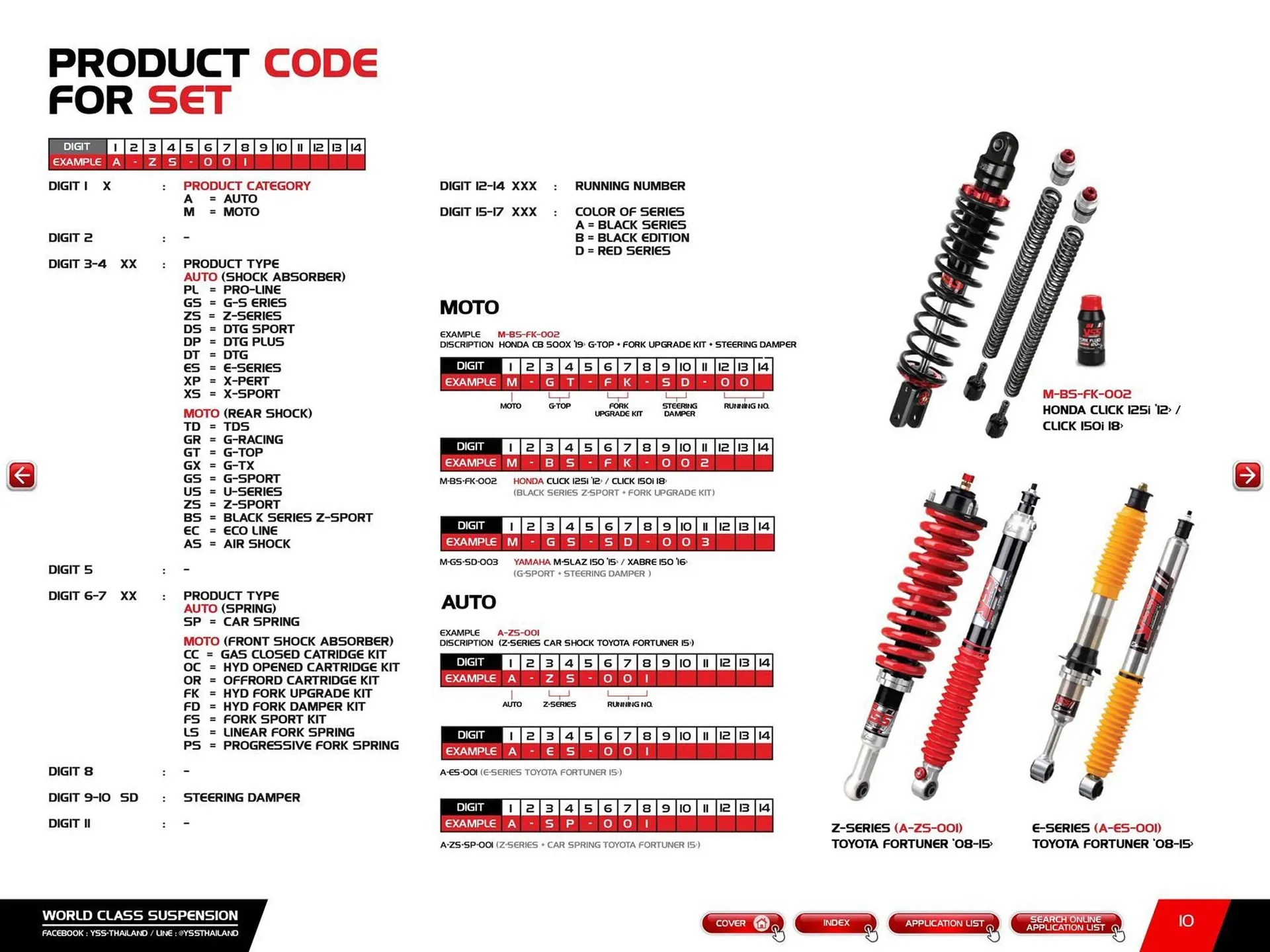 Catalogue Bihr du 23 mai au 31 décembre 2025 - Catalogue page 12