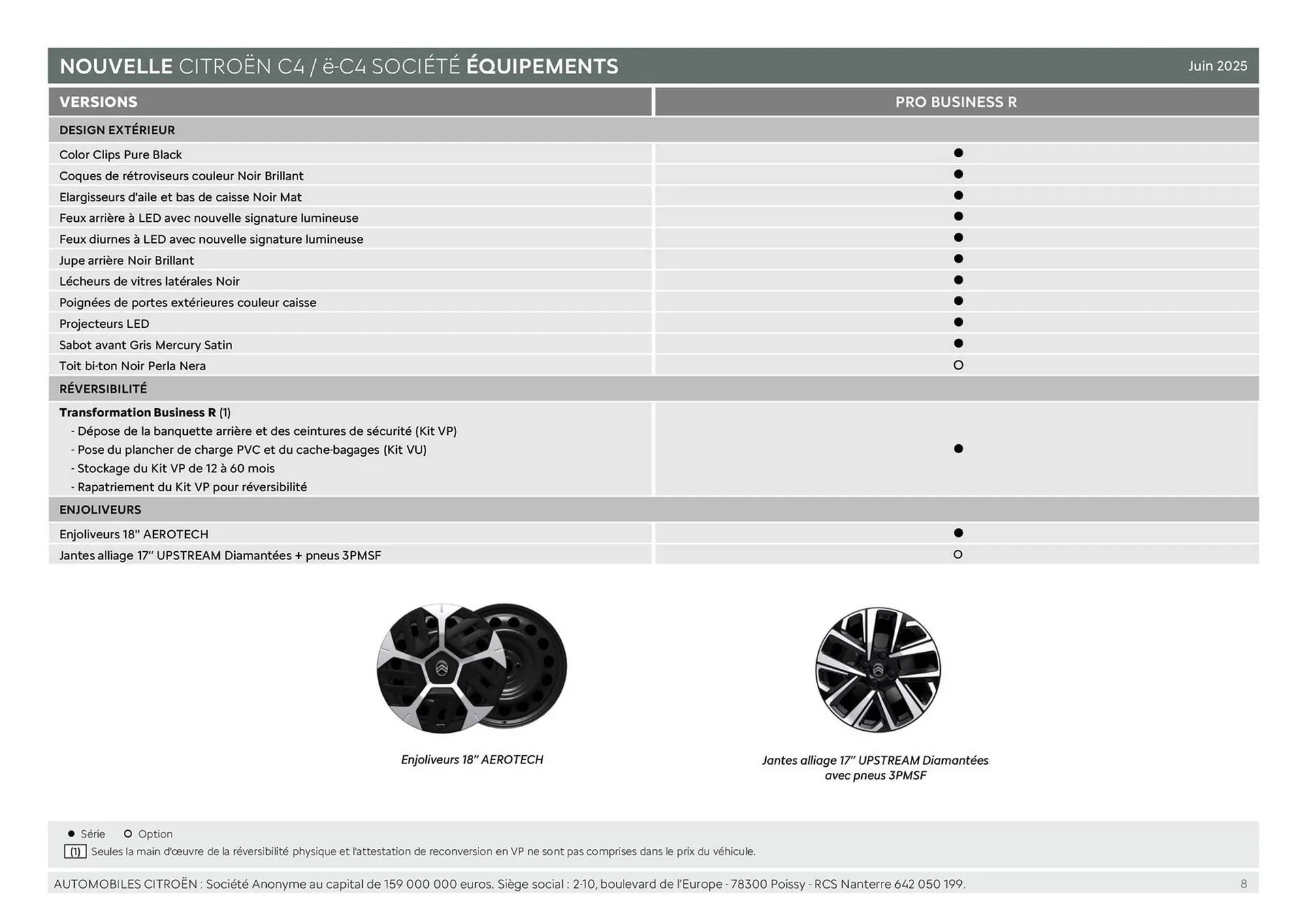 Catalogue Citroën du 9 juillet au 9 juillet 2026 - Catalogue page 8