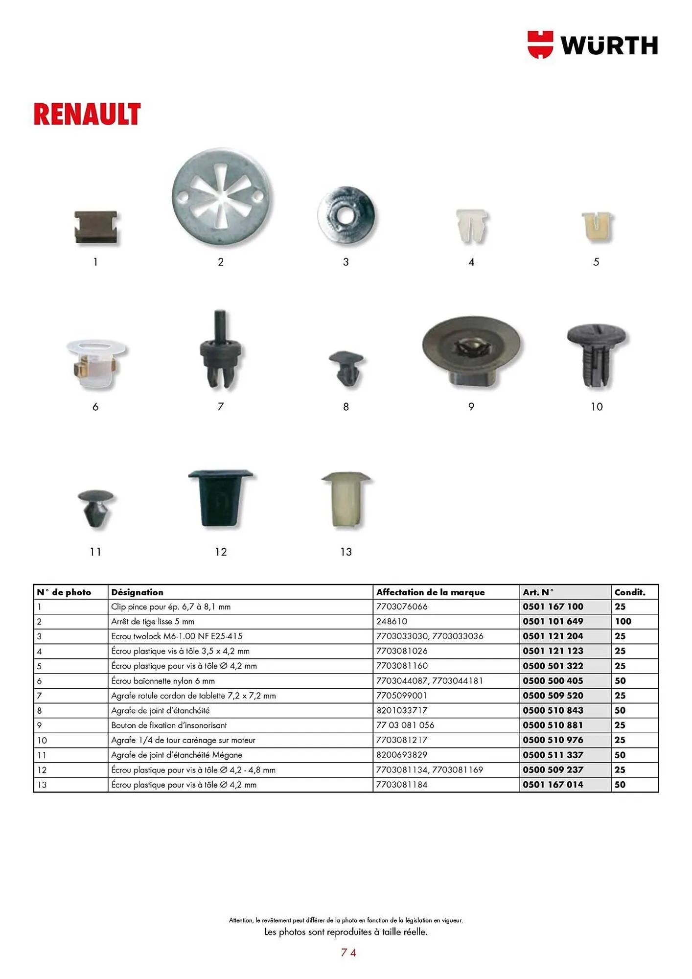 Catalogue Würth du 21 janvier au 31 décembre 2025 - Catalogue page 74