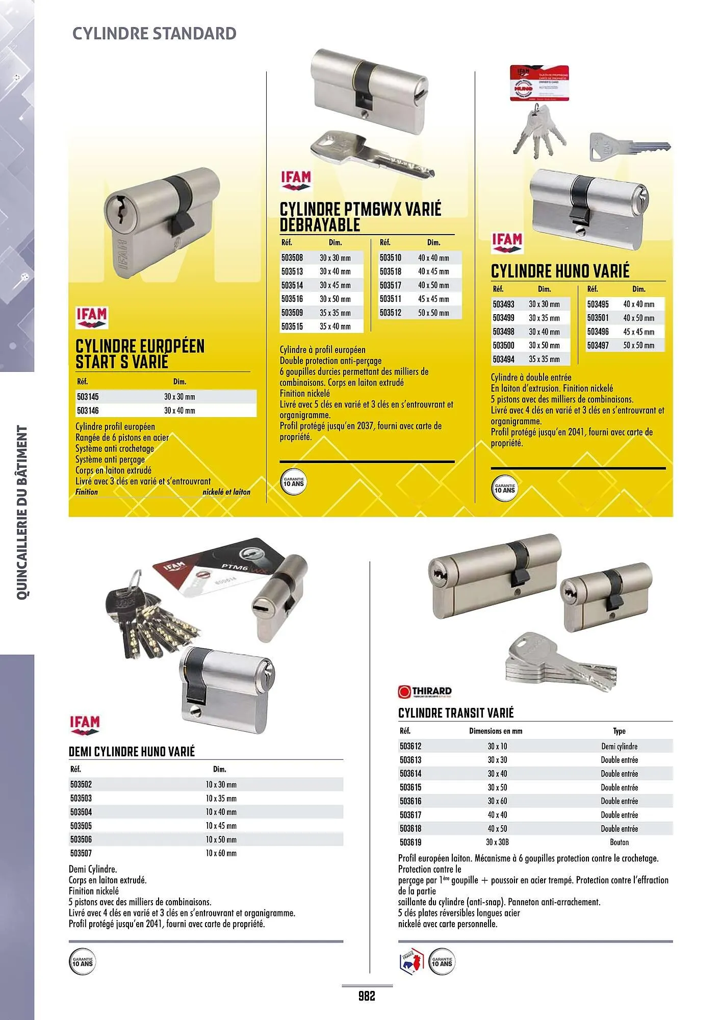 Catalogue Master Pro du 28 janvier au 30 décembre 2028 - Catalogue page 986