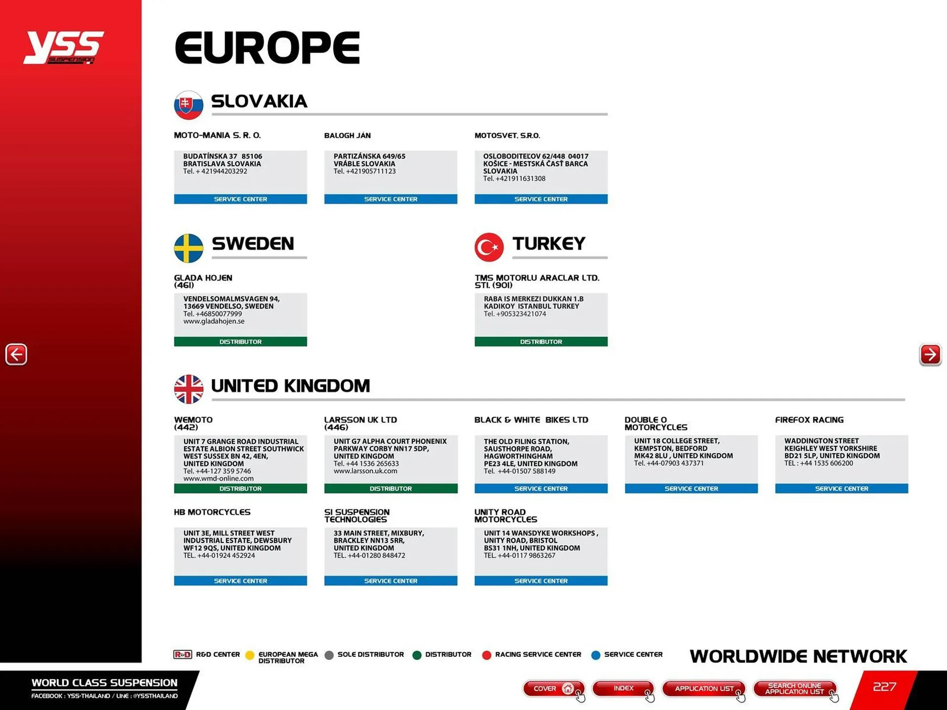 Catalogue Bihr du 23 mai au 31 décembre 2025 - Catalogue page 229