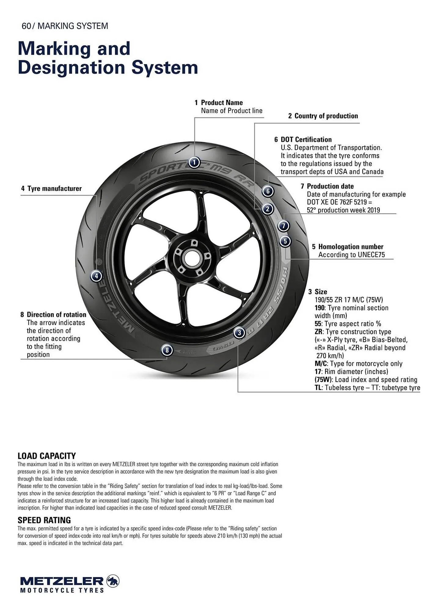Catalogue Bihr du 10 septembre au 31 décembre 2025 - Catalogue page 60