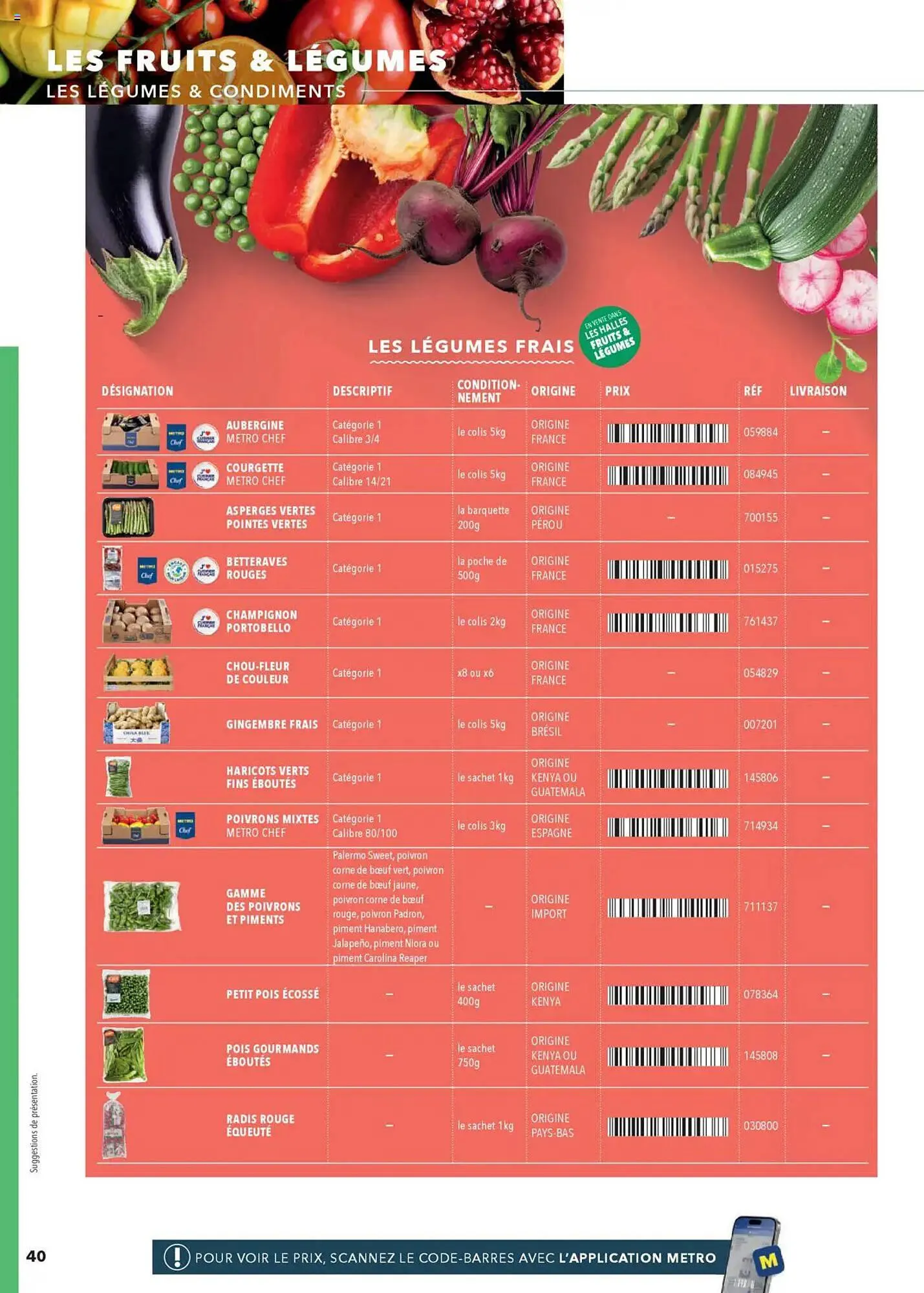 Catalogue METRO du 24 avril au 31 décembre 2025 - Catalogue page 40