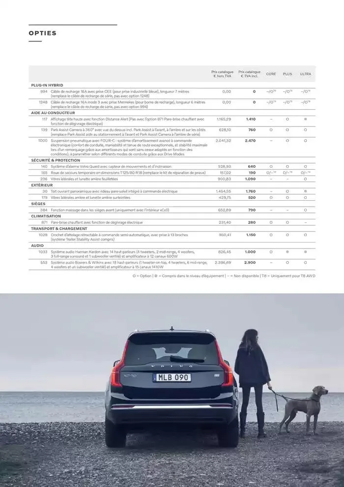 Volvo XC90 du 7 janvier au 31 décembre 2025 - Catalogue page 19