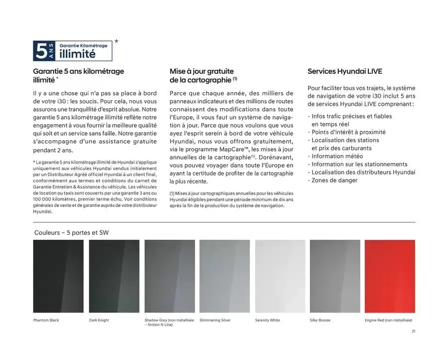 Hyundai Nouvelle i30  du 2 janvier au 2 janvier 2026 - Catalogue page 21