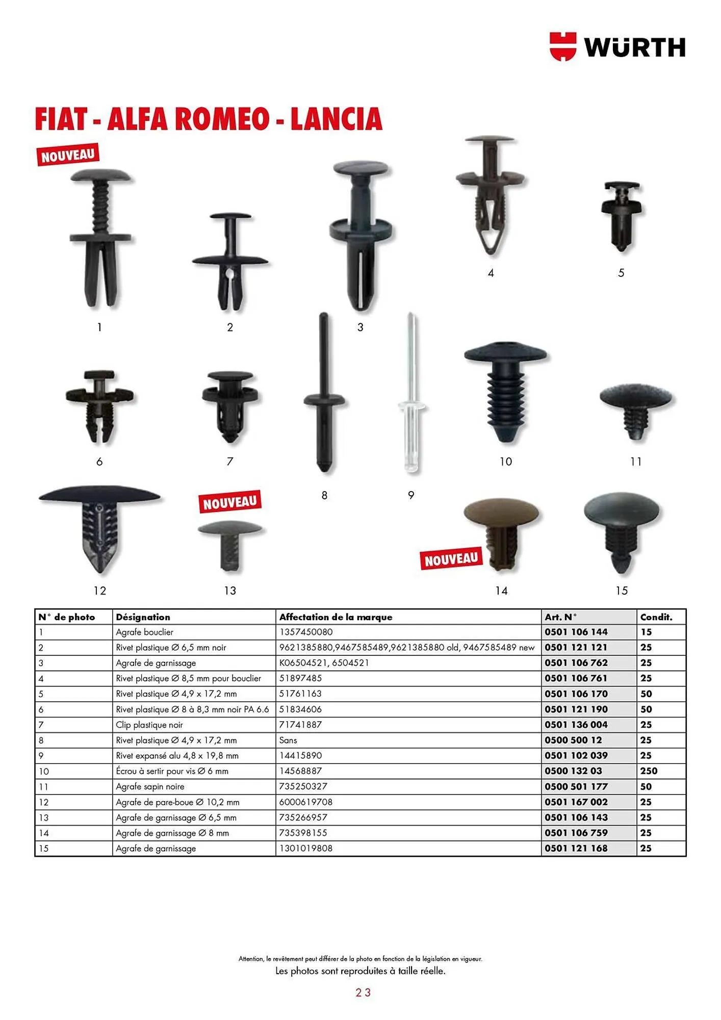 Würth Catalogue du 21 janvier au 31 décembre 2025 - Catalogue page 19